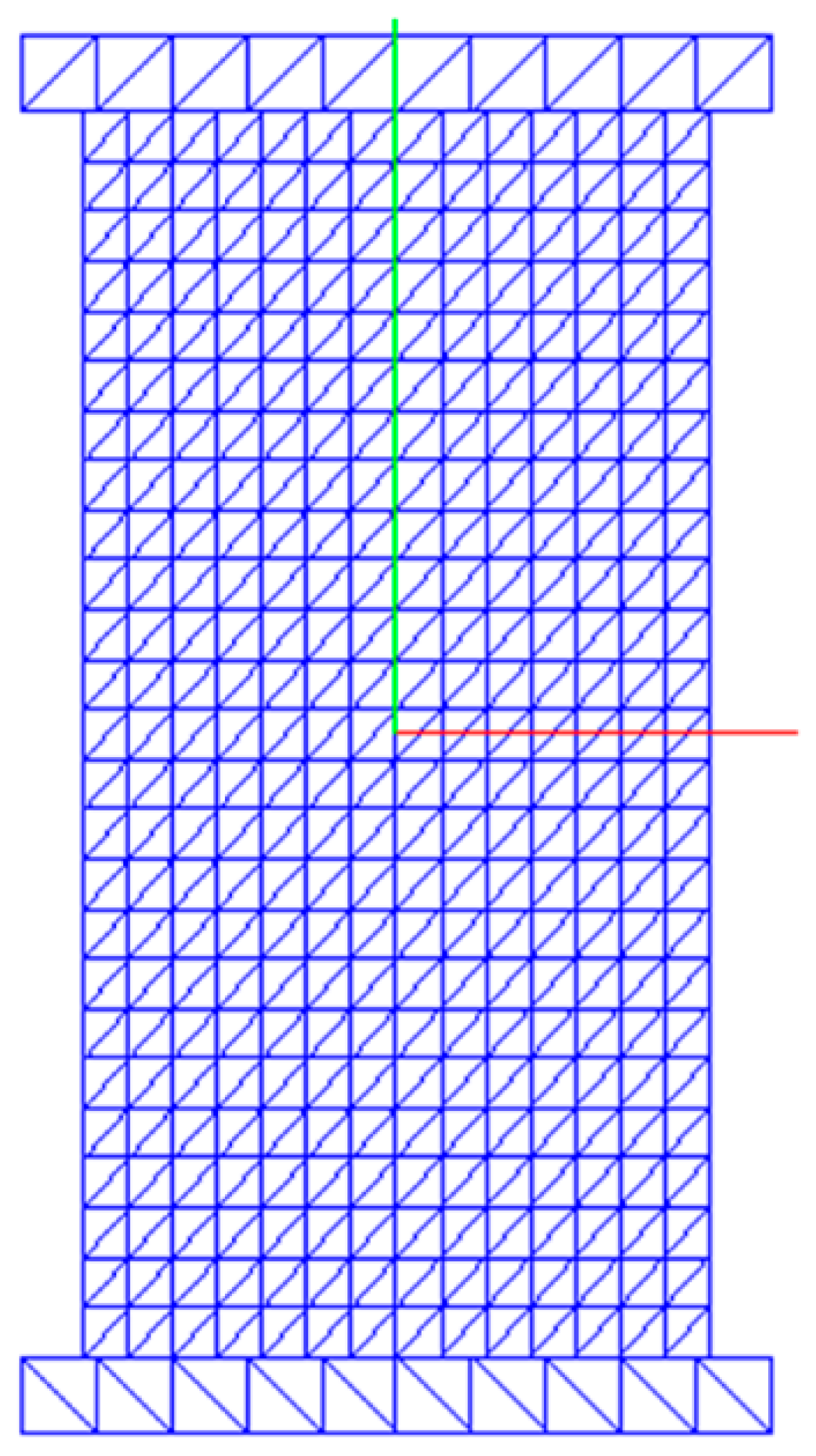 Sustainability 14 00592 g023 550