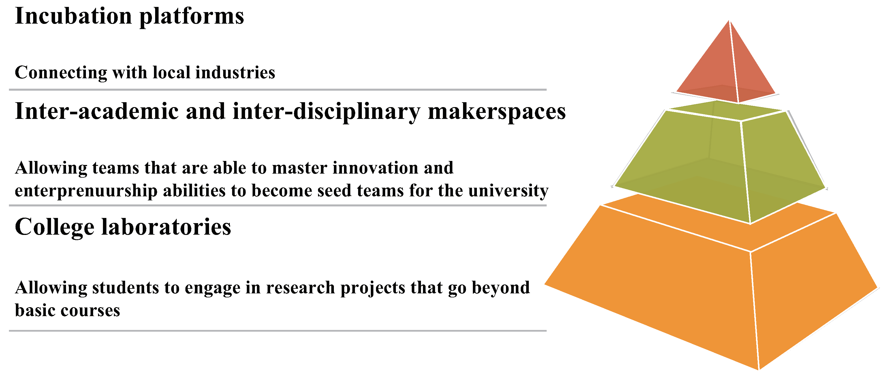 Sustainability 14 00595 g005