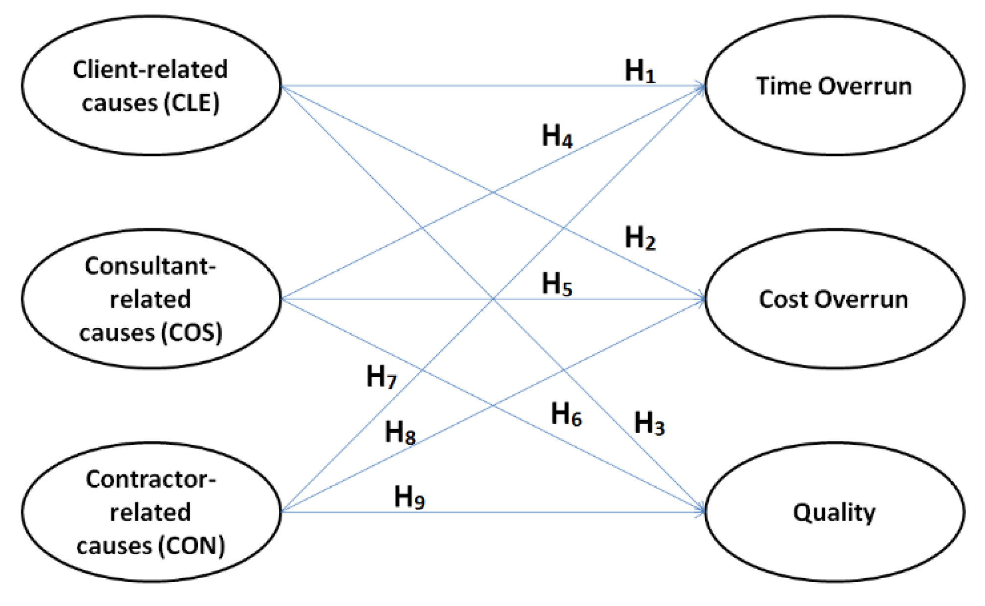 Sustainability 14 00596 g001 550