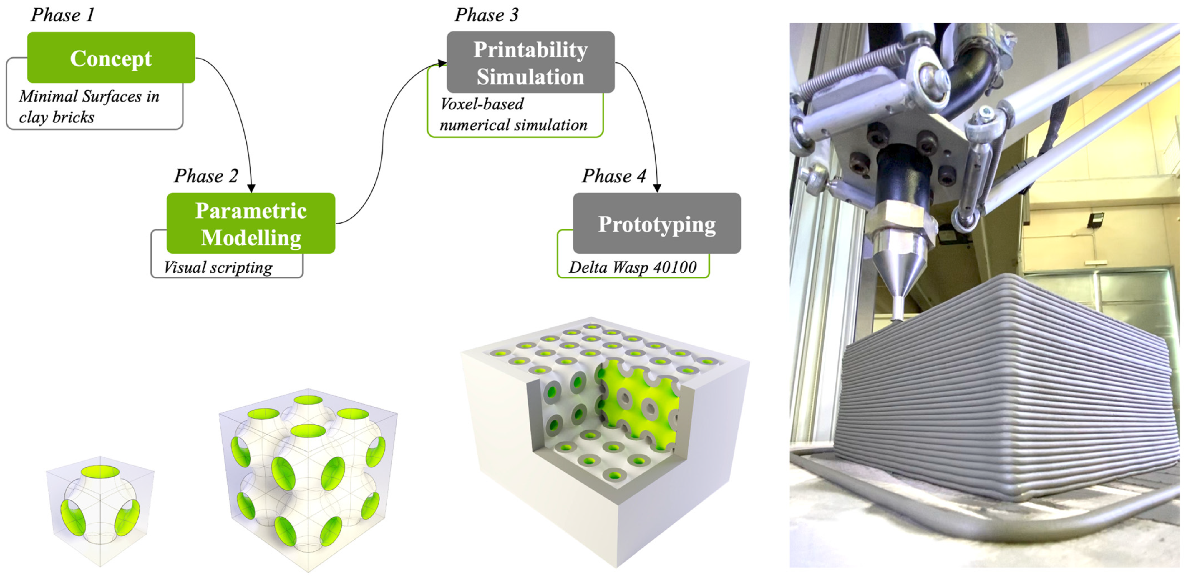 Sustainability 14 00598 g001