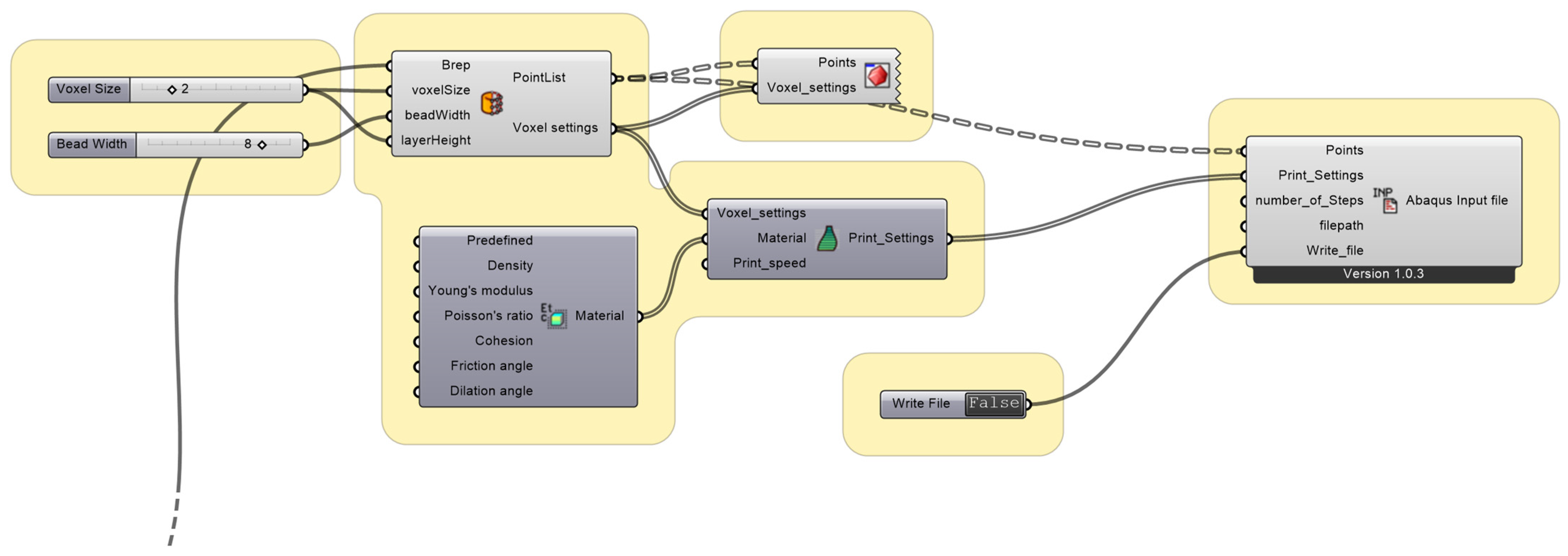 Sustainability 14 00598 g003