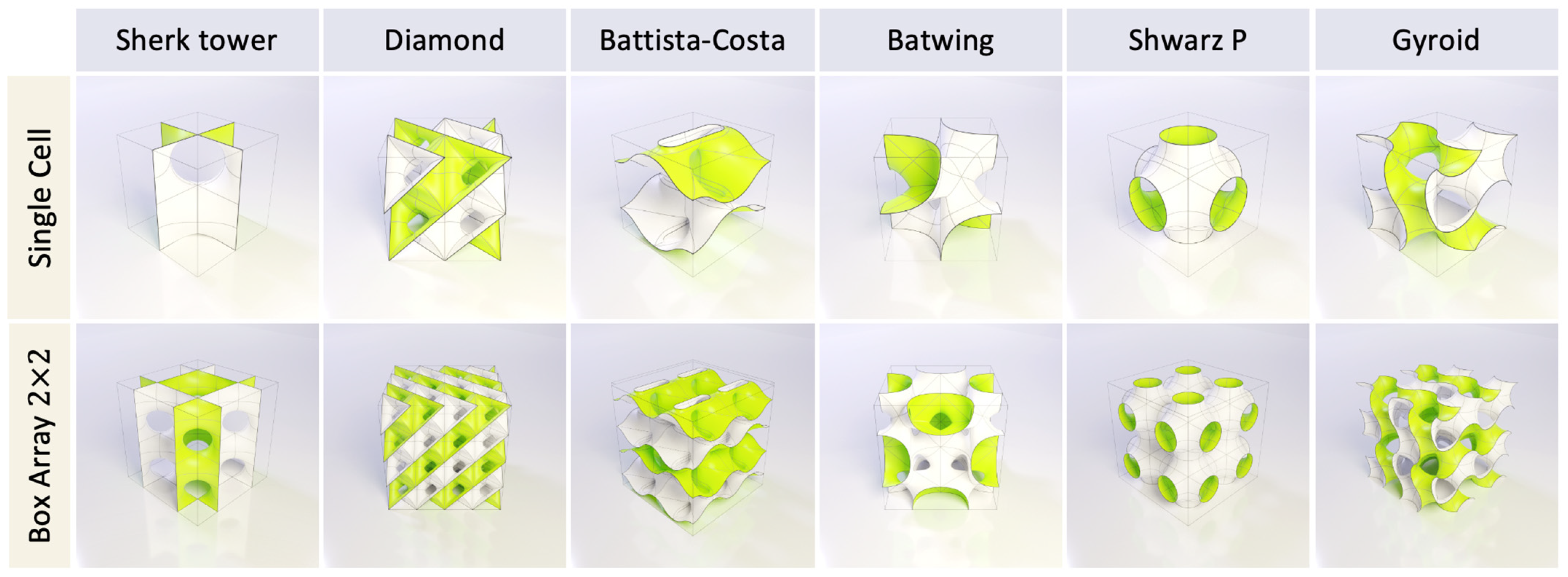 Sustainability 14 00598 g004