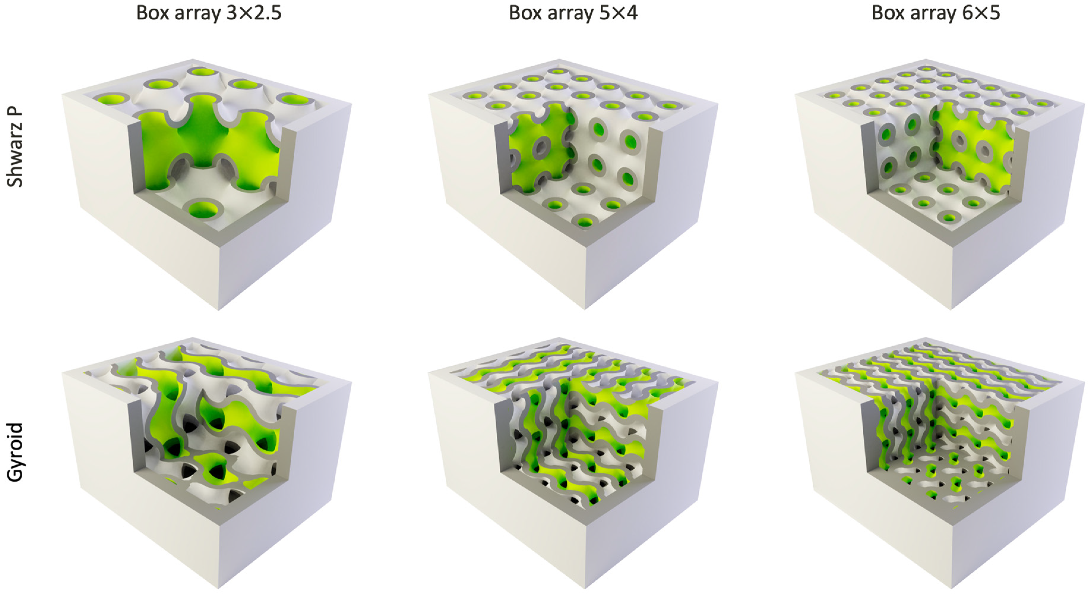 Sustainability 14 00598 g005