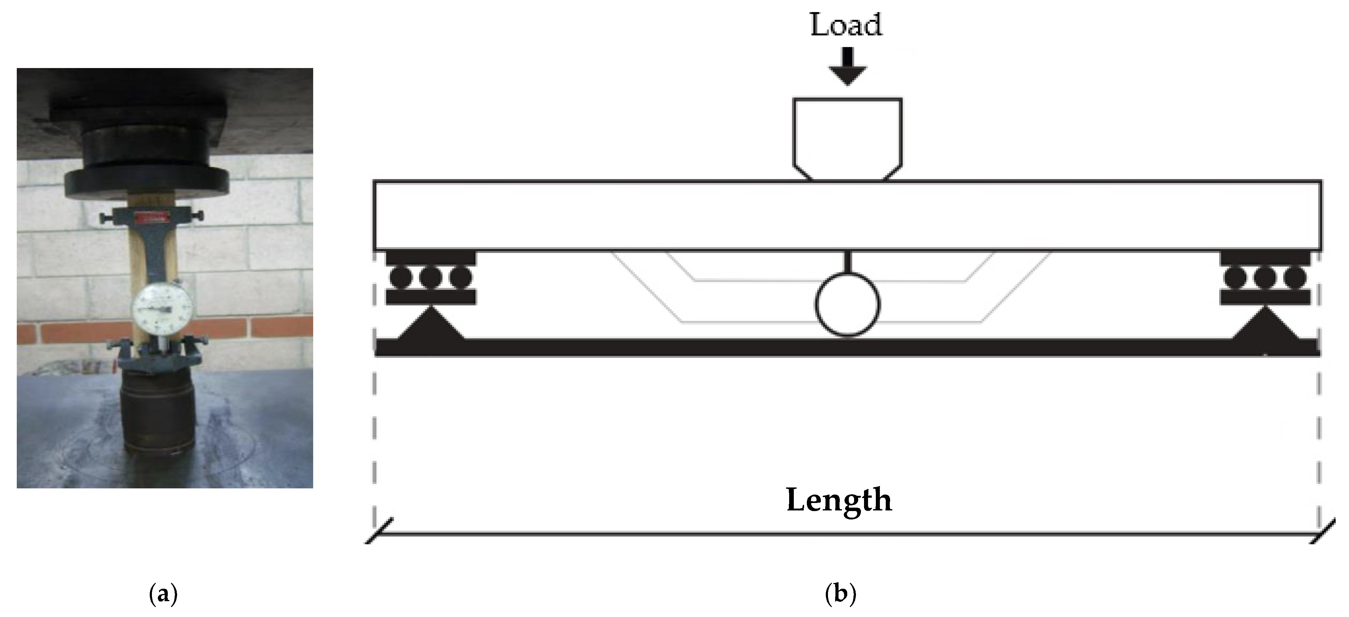 Sustainability 14 00608 g010