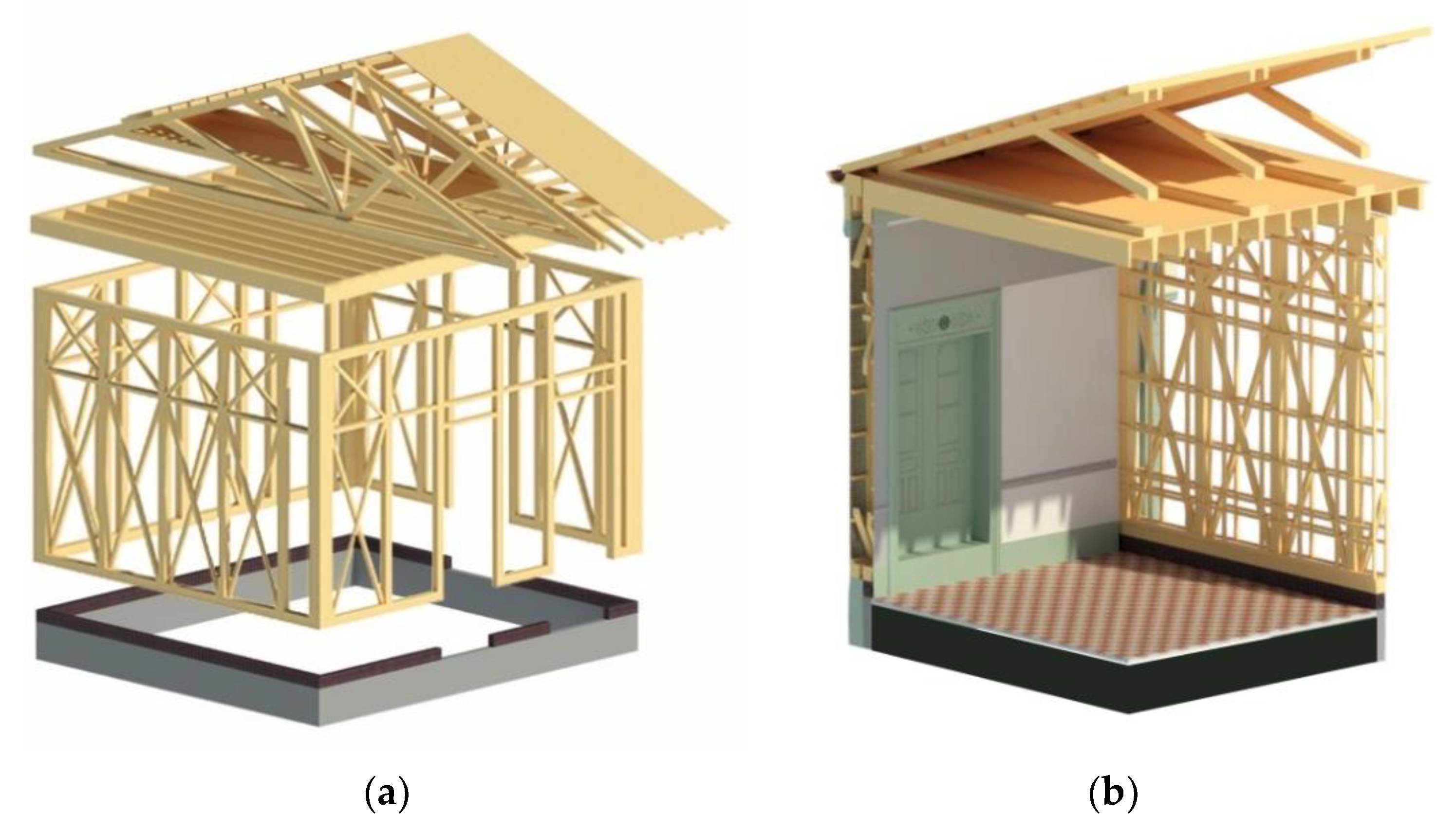 Sustainability 14 00608 g014