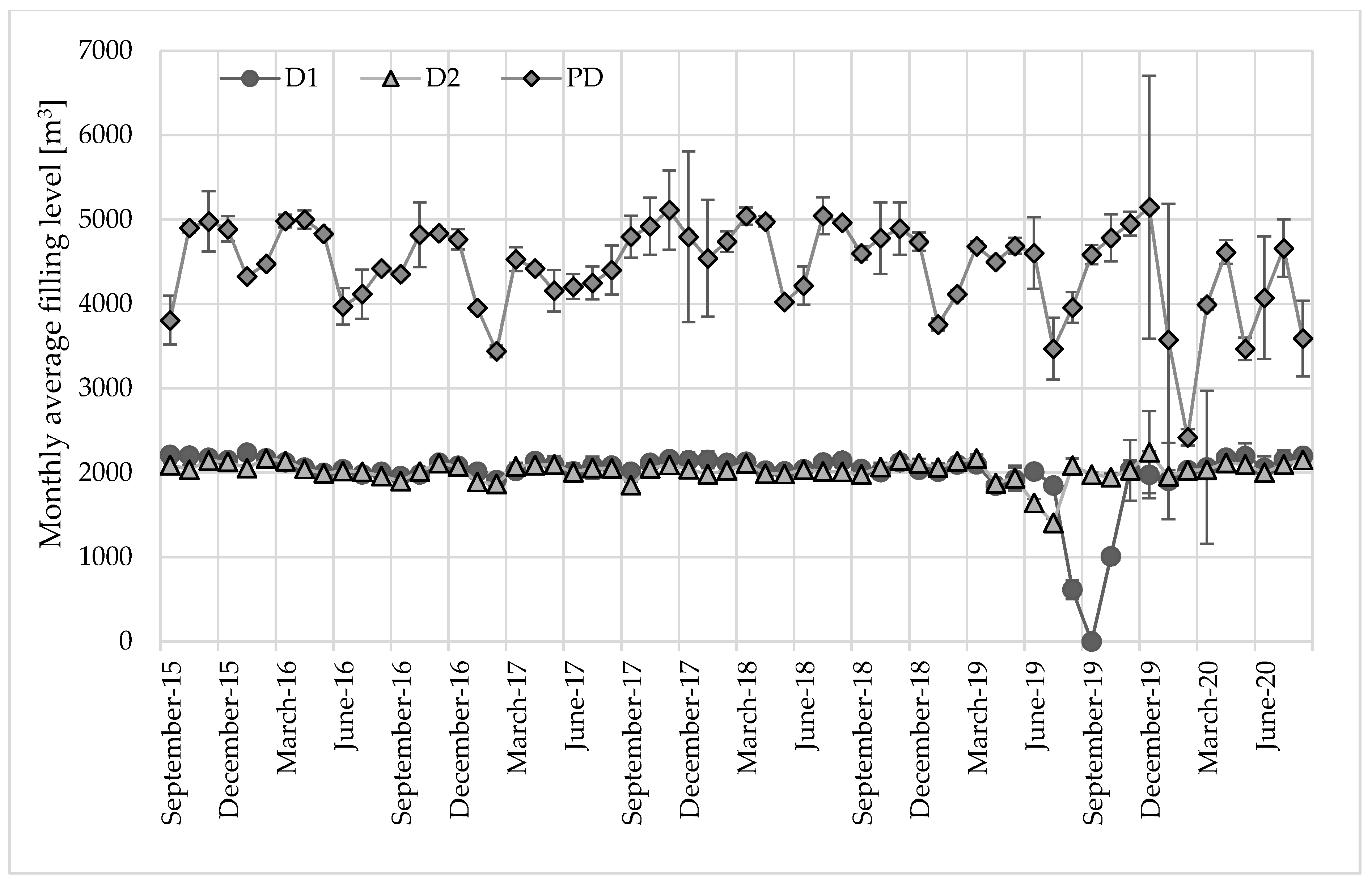Sustainability 14 00612 g006