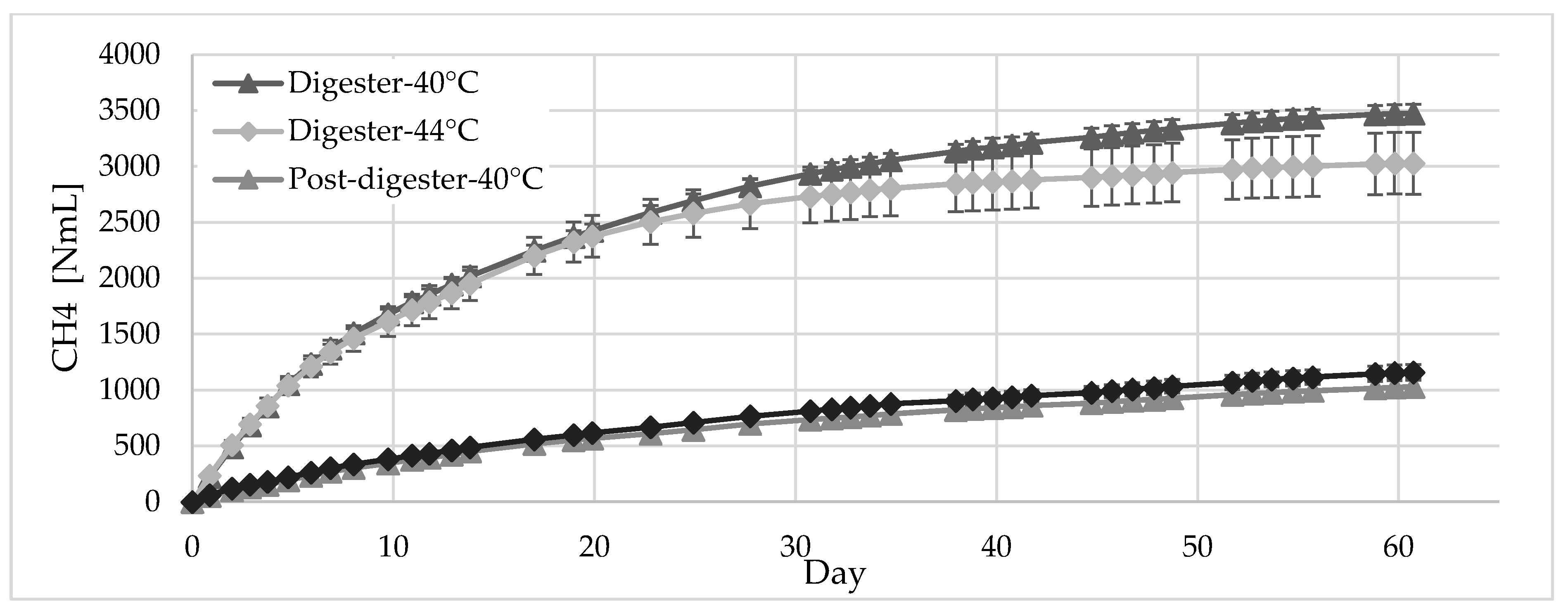 Sustainability 14 00612 g011