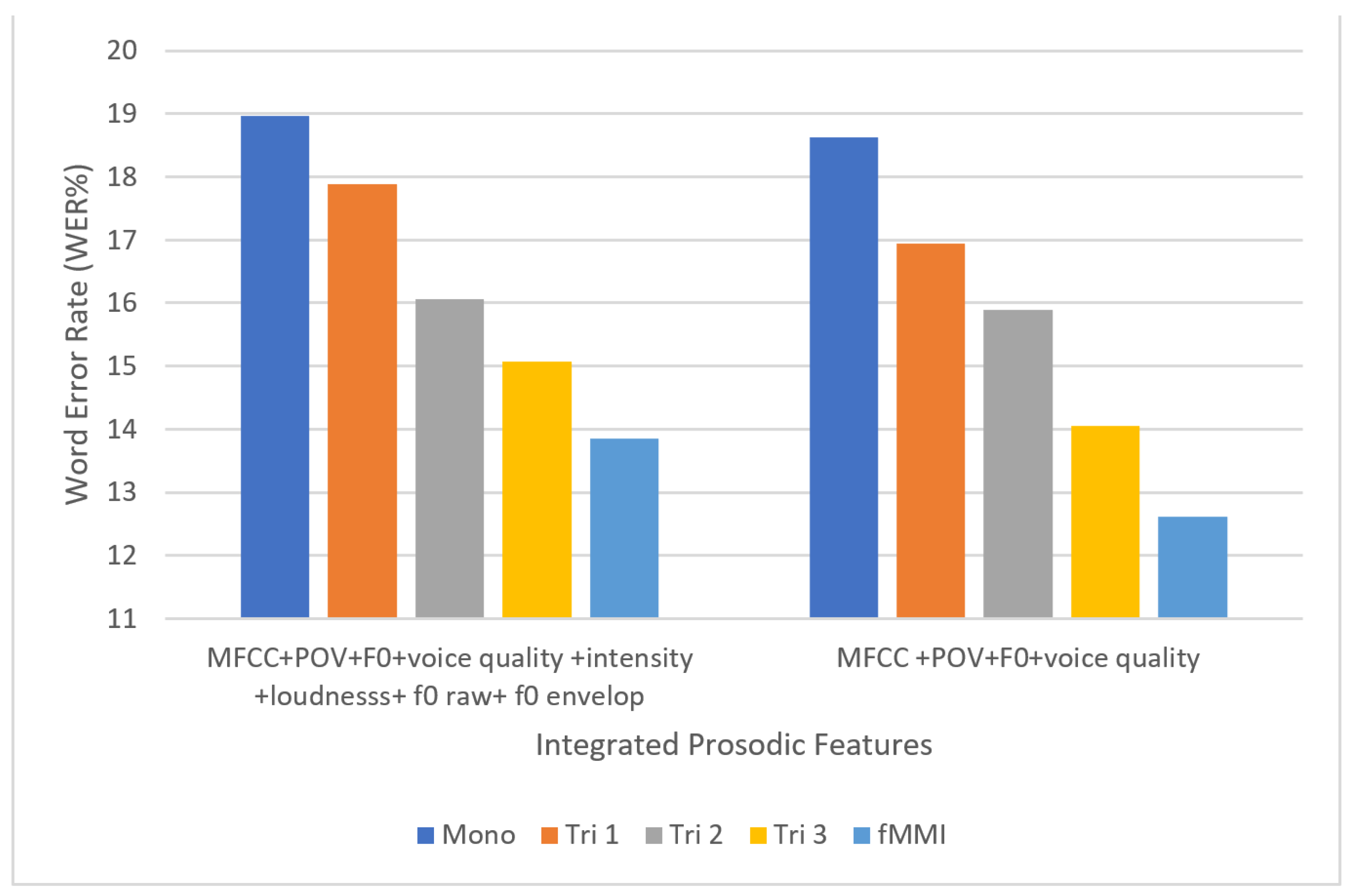 Sustainability 14 00614 g006