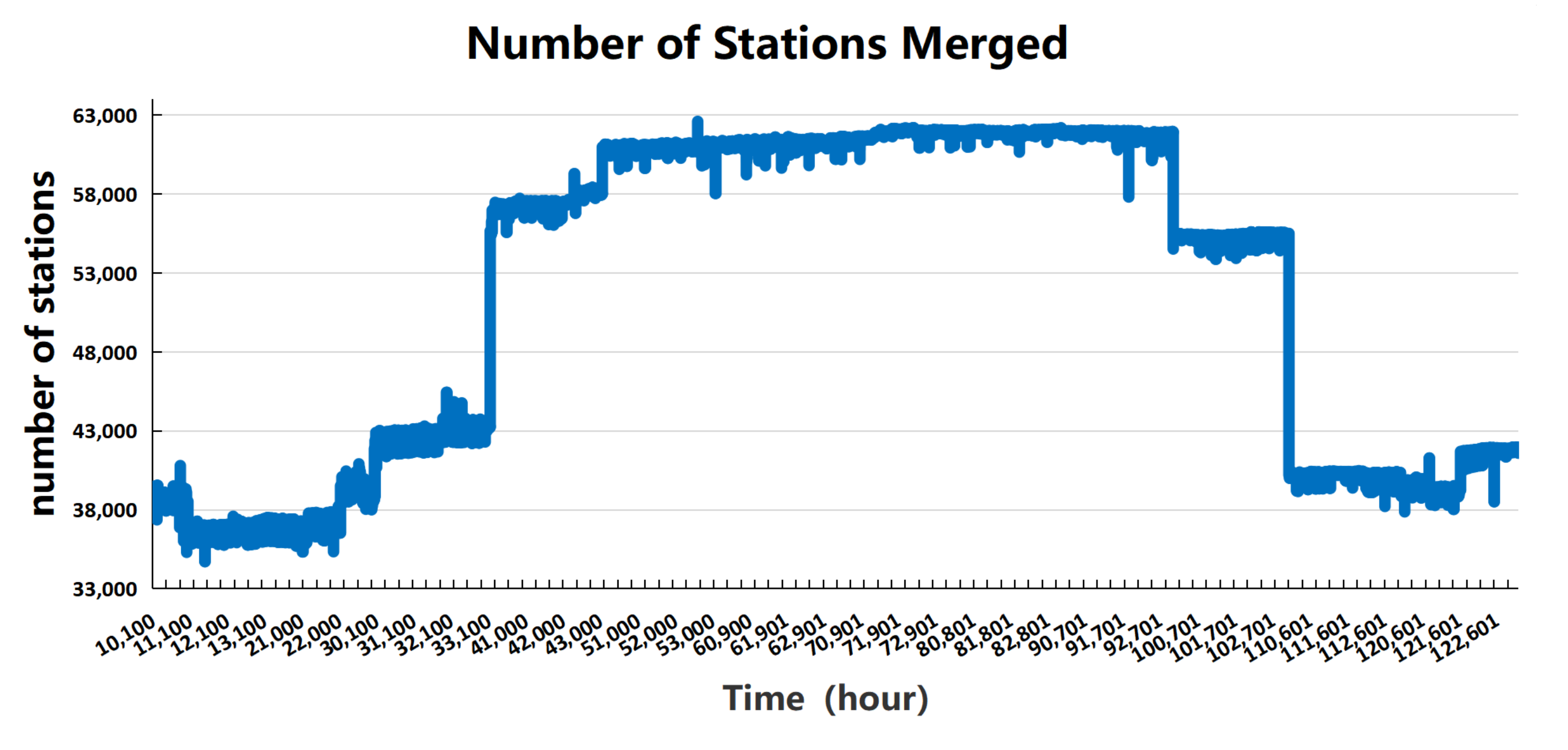 Sustainability 14 00616 g003 550