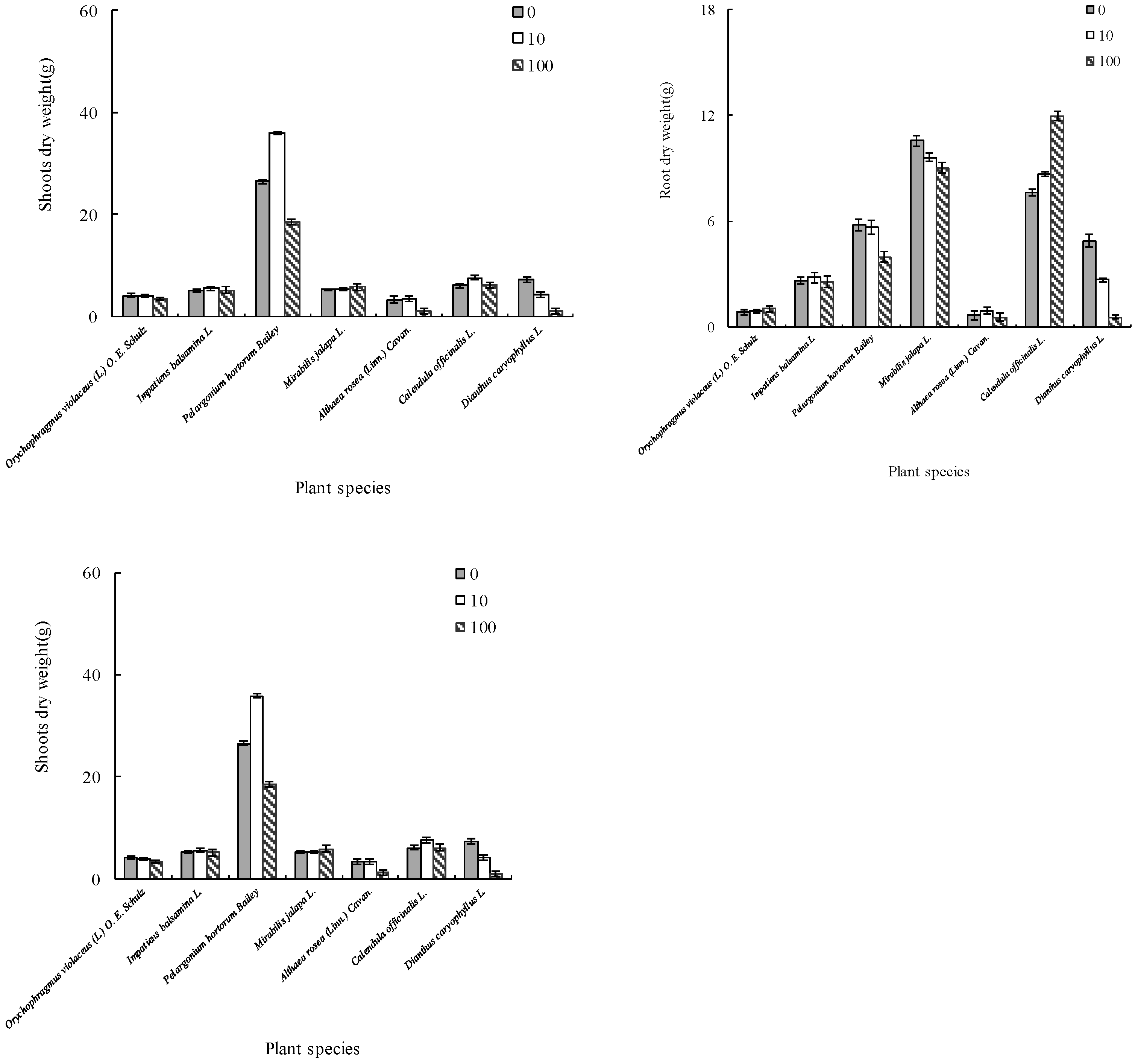 Sustainability 14 00619 g001 550