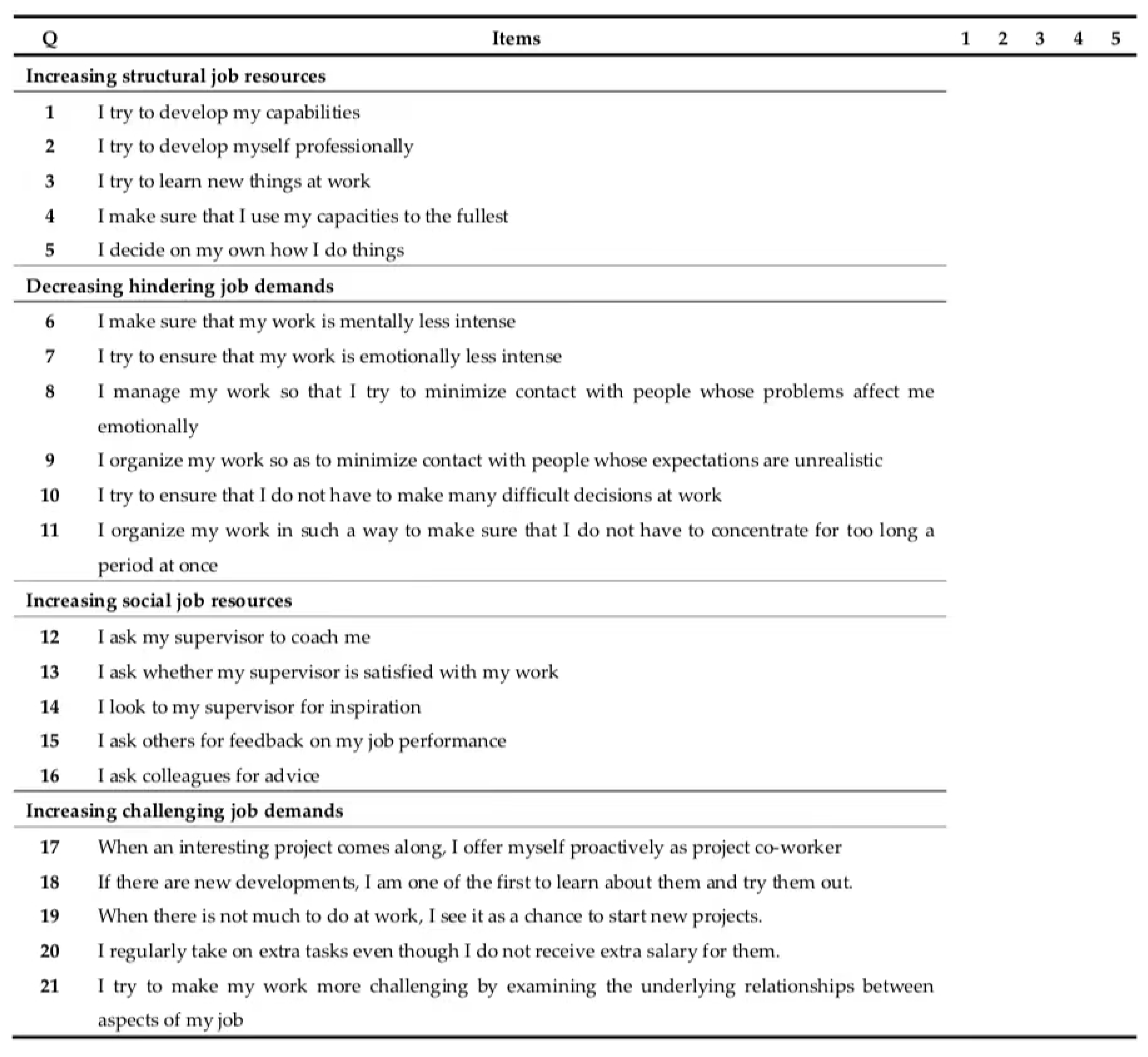 Sustainability 14 00623 g0a1