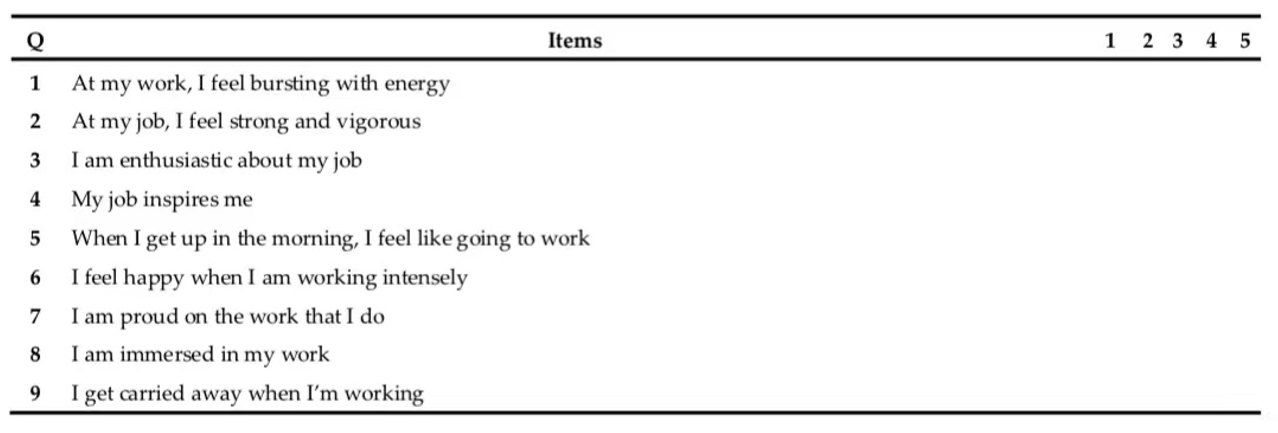 Sustainability 14 00623 g0a2