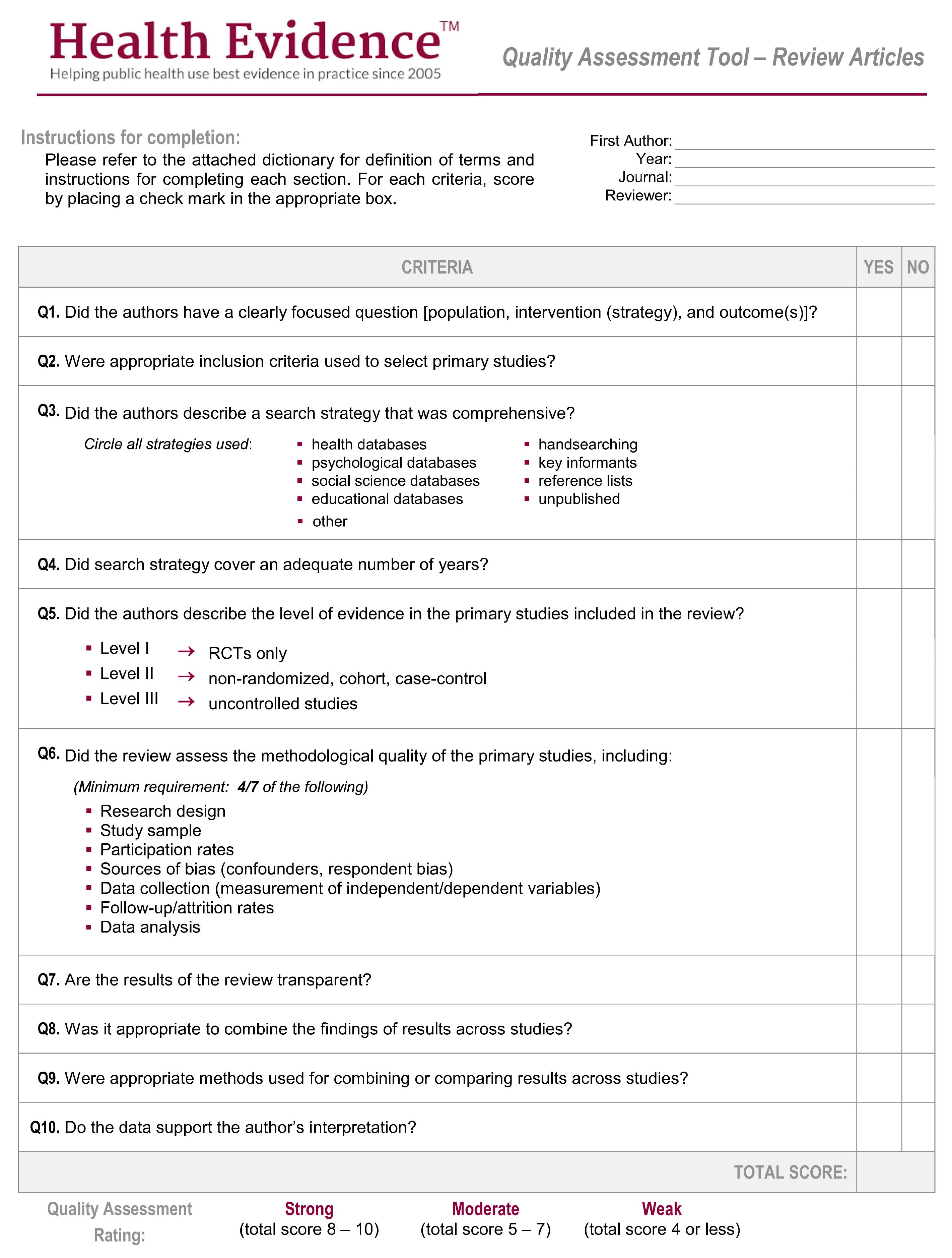 Sustainability 14 00624 g0a1 Sustainability 14 00624 g0a1