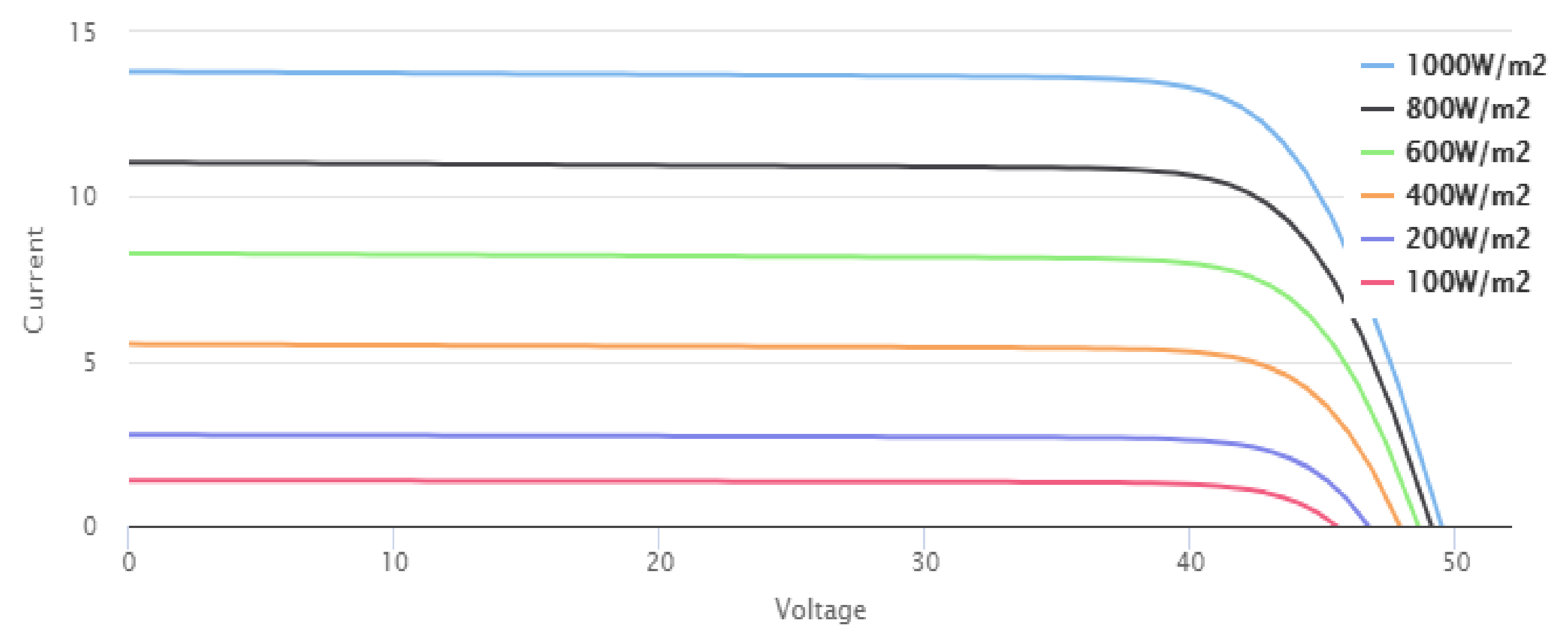 Sustainability 14 00627 g006