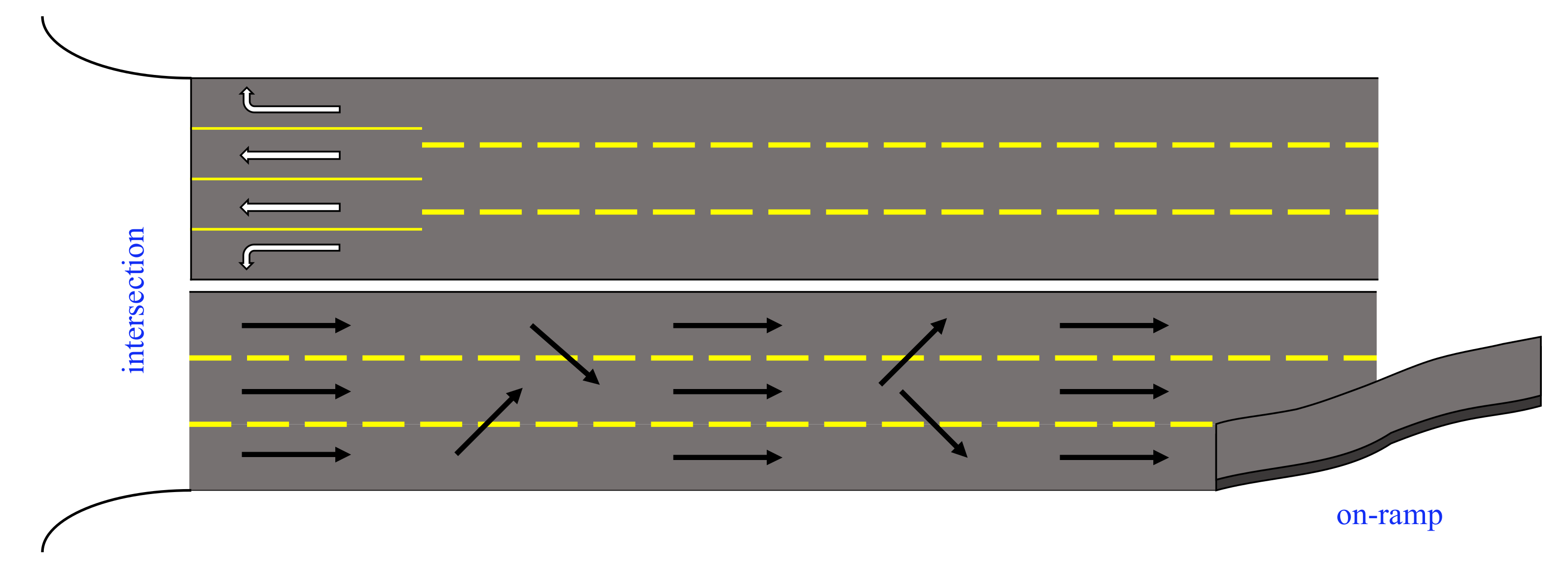 Sustainability 14 00629 g003 Sustainability 14 00629 g003