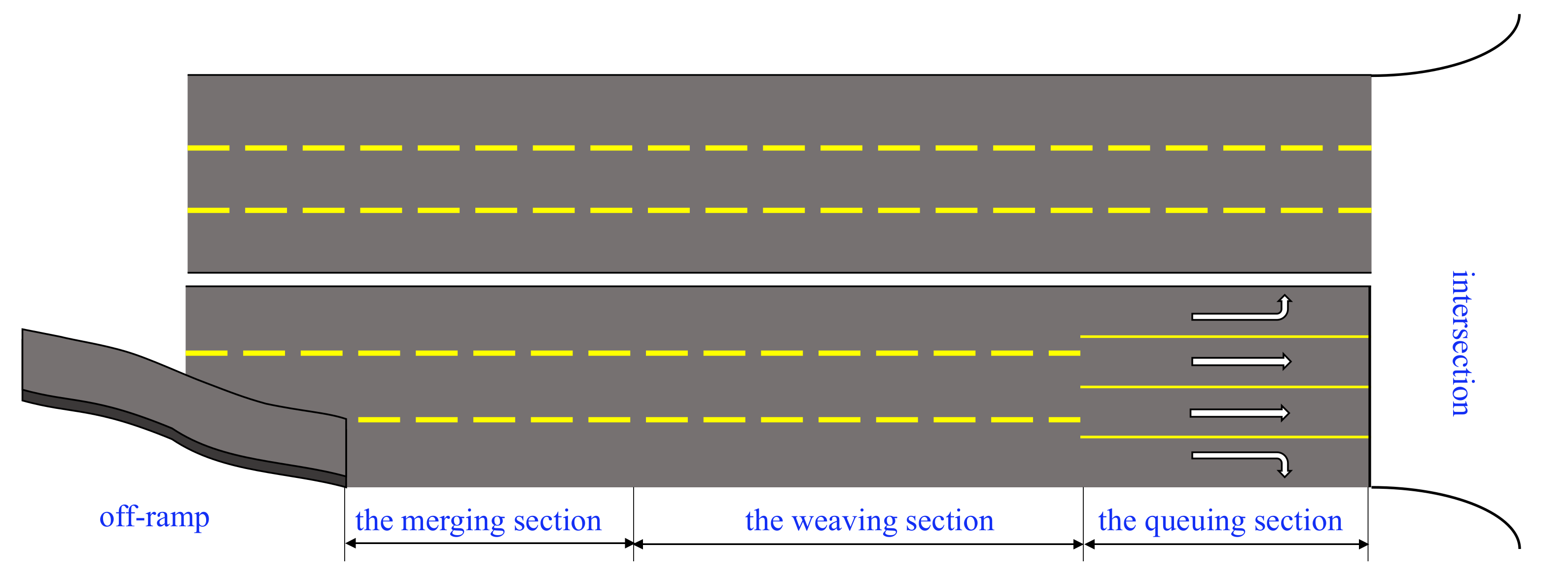 Sustainability 14 00629 g004 Sustainability 14 00629 g004