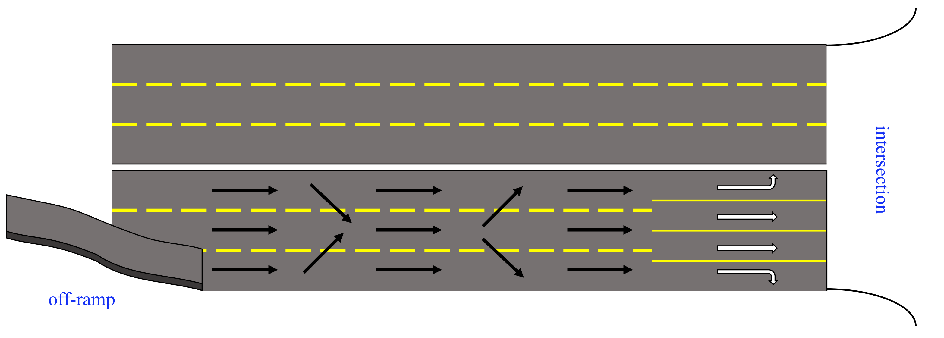 Sustainability 14 00629 g005 Sustainability 14 00629 g005
