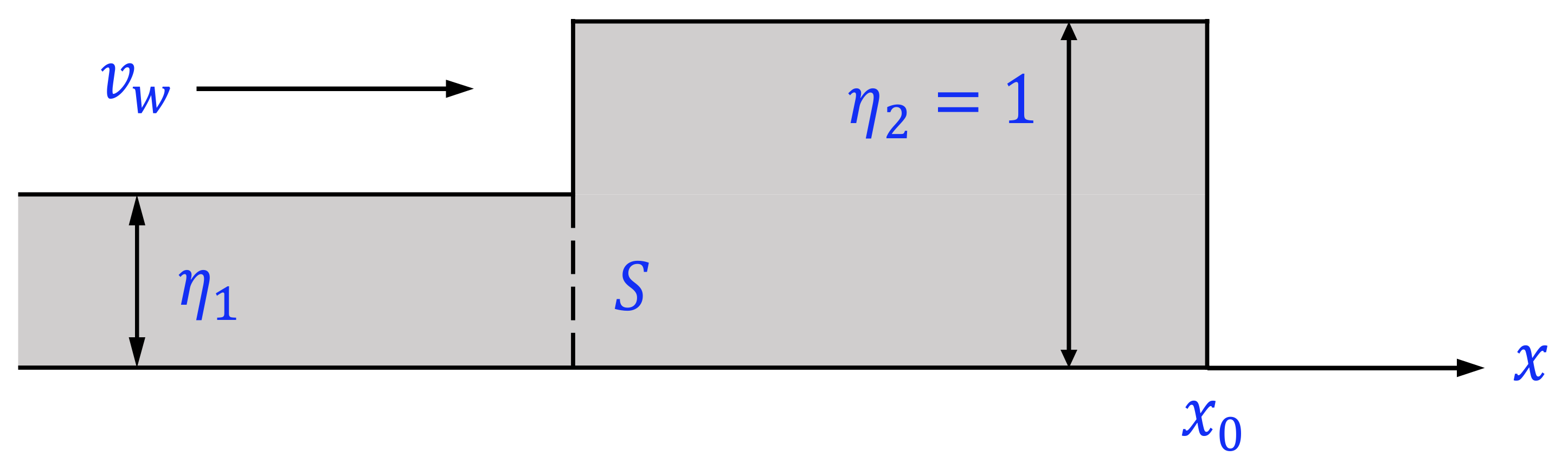 Sustainability 14 00629 g006 Sustainability 14 00629 g006