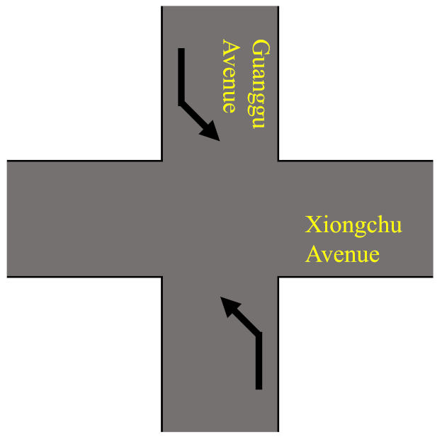 Sustainability 14 00629 i002 Sustainability 14 00629 i002