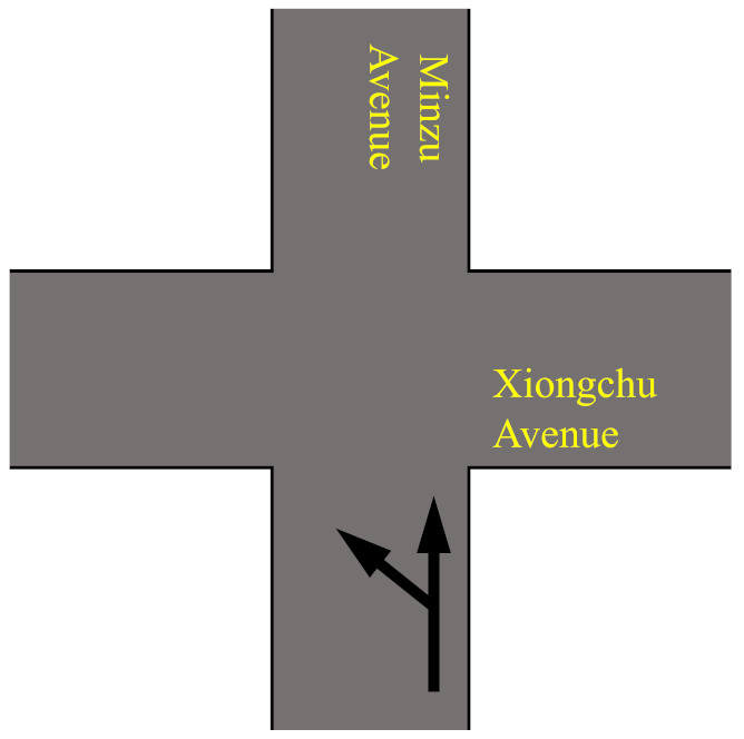 Sustainability 14 00629 i005 Sustainability 14 00629 i005