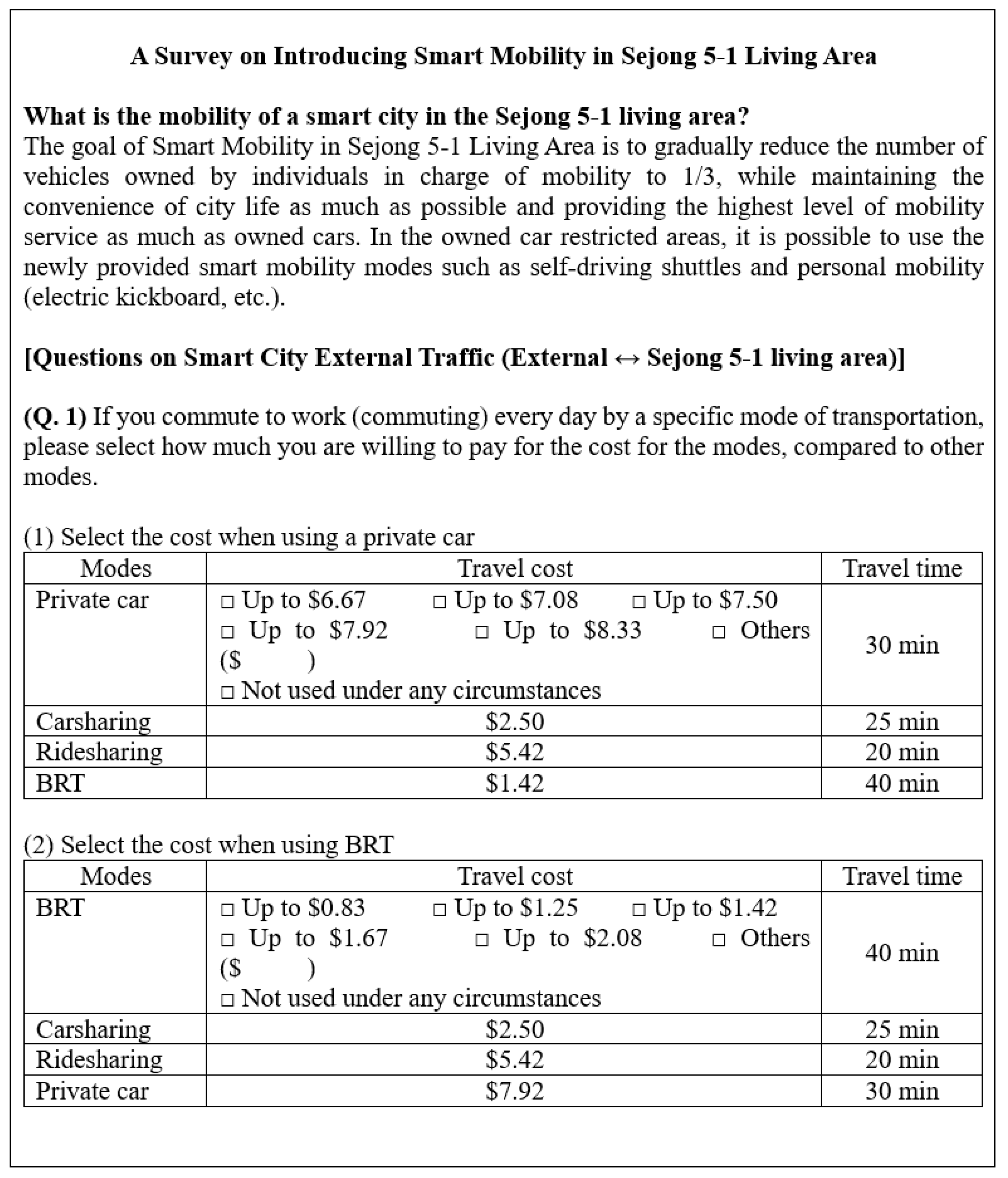 Sustainability 14 00630 g003 550