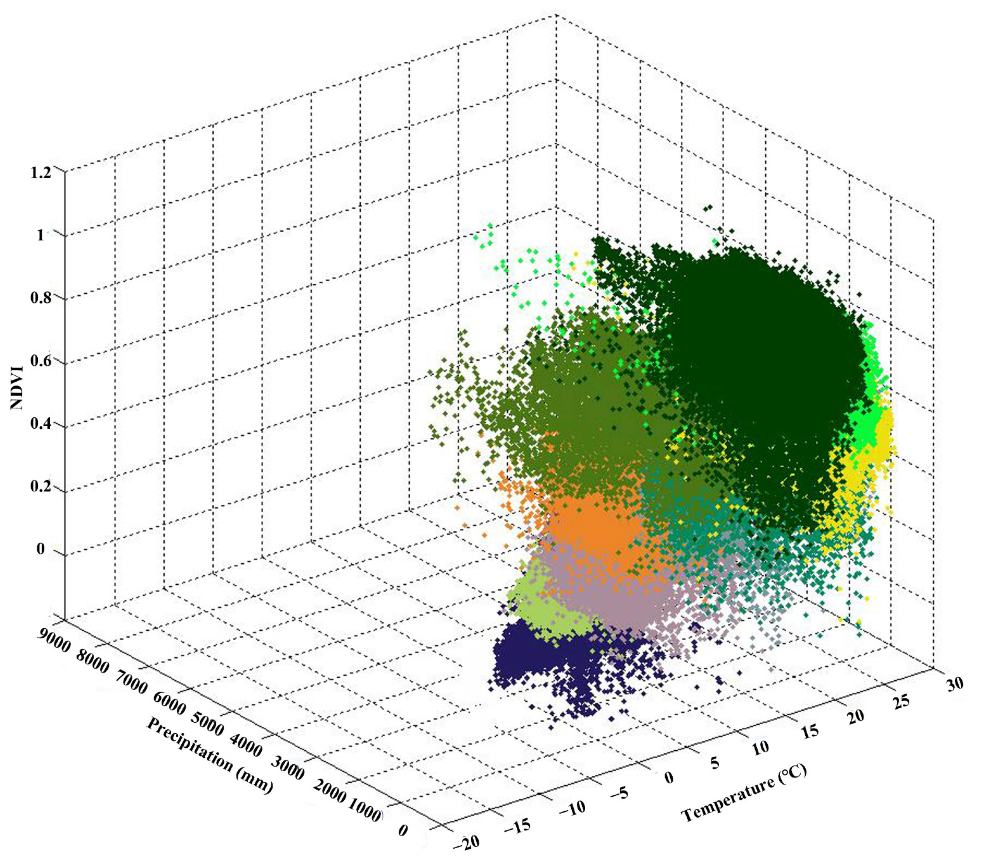 Sustainability 14 00634 g004 550