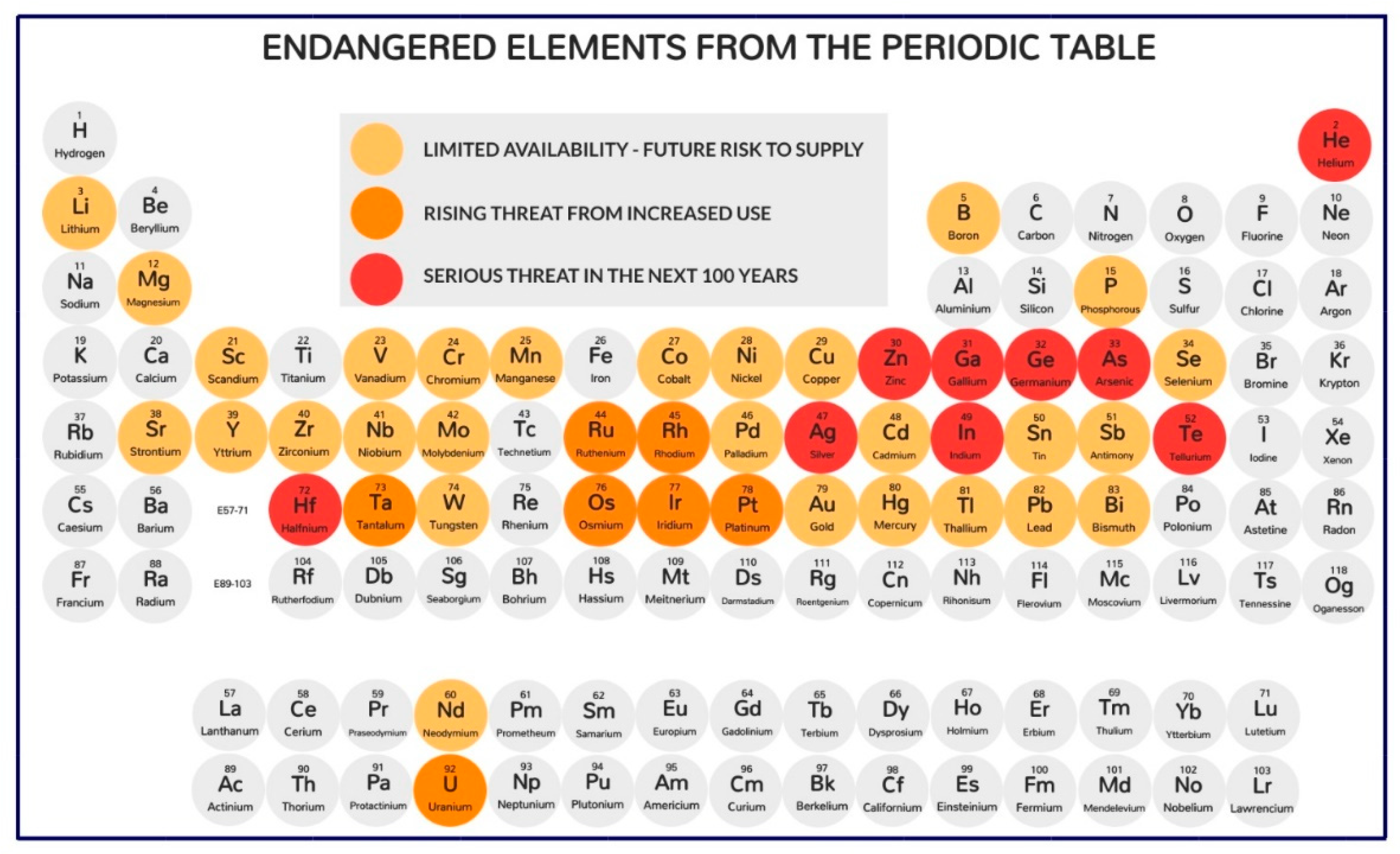 Sustainability 14 00647 g009 550