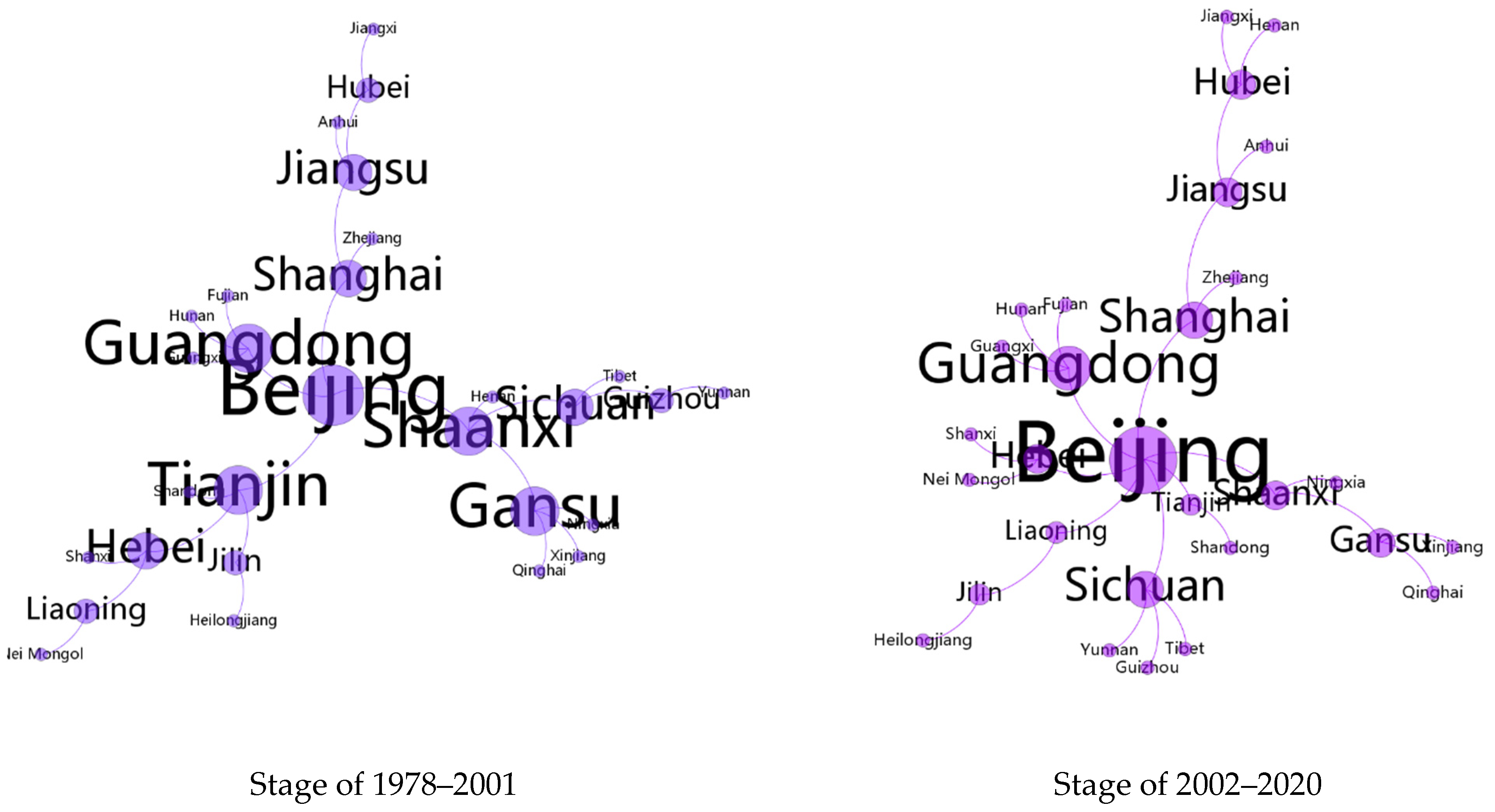 Sustainability 14 00648 g002 550
