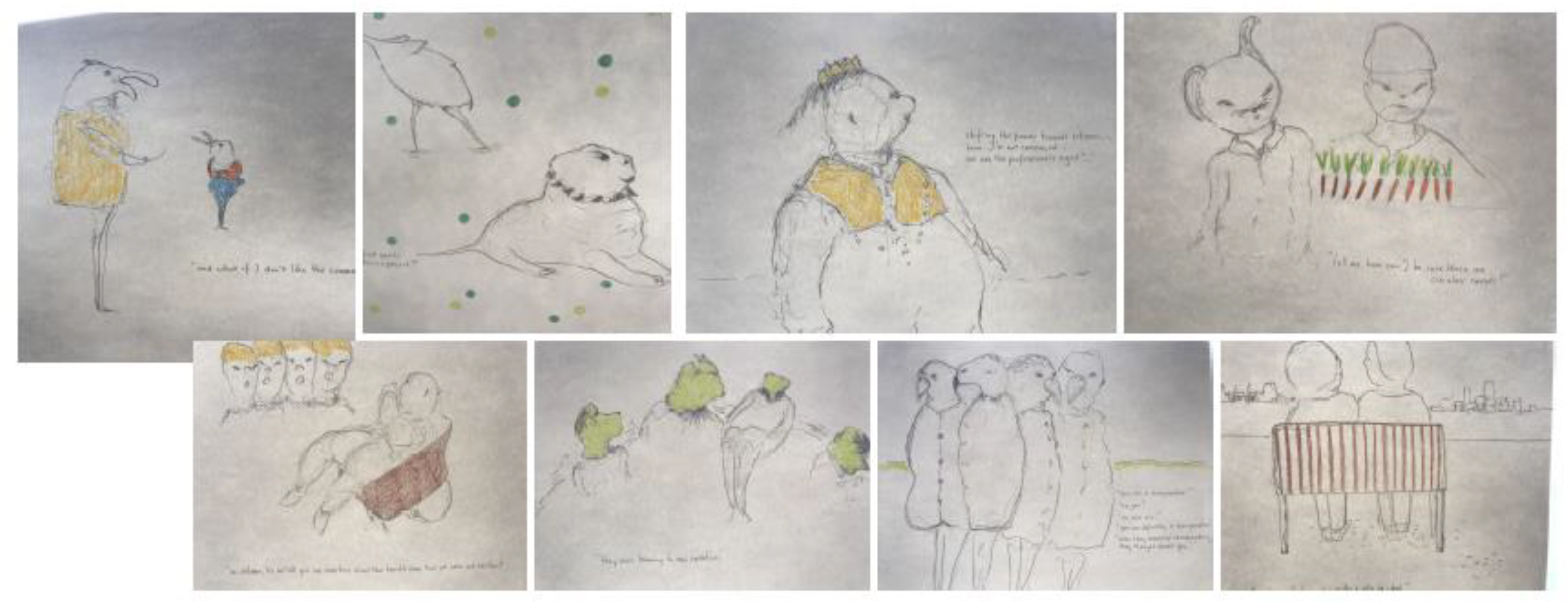 Sustainability 14 00650 g005 550