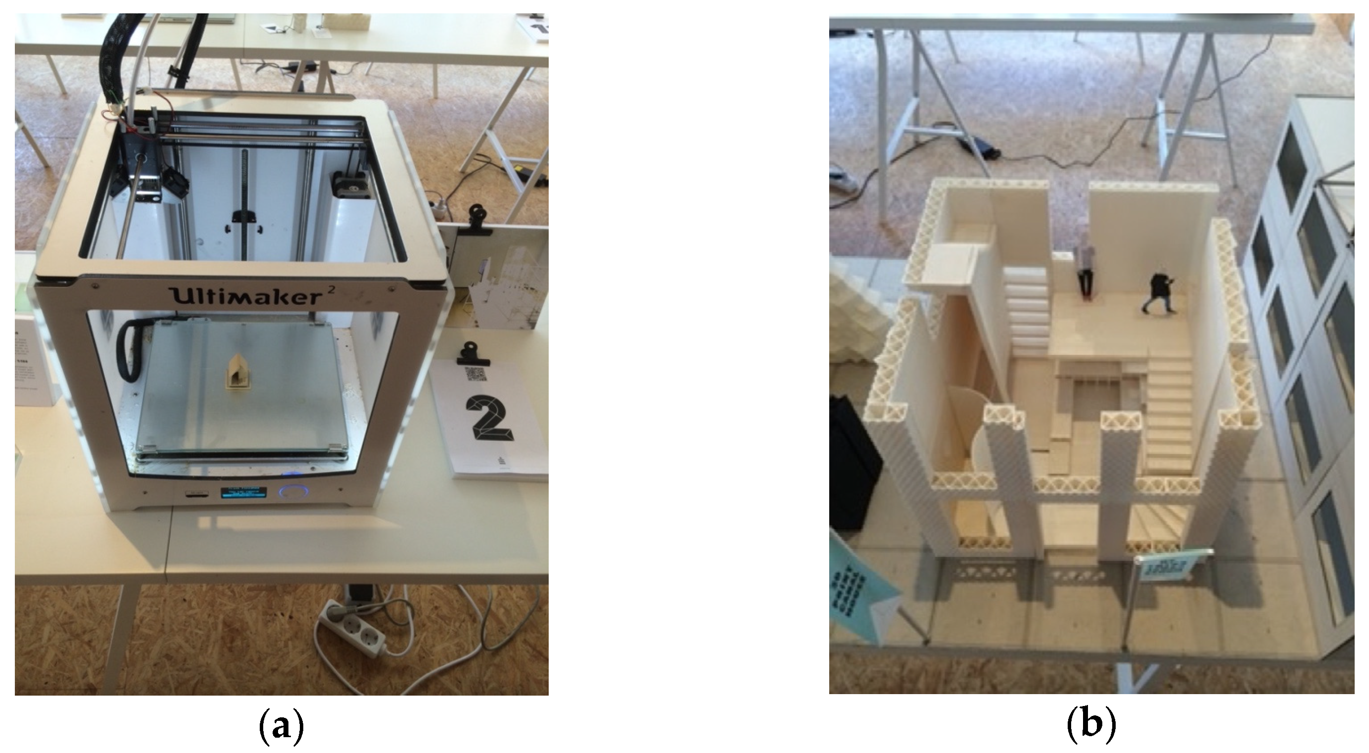 Sustainability 14 00651 g003 550