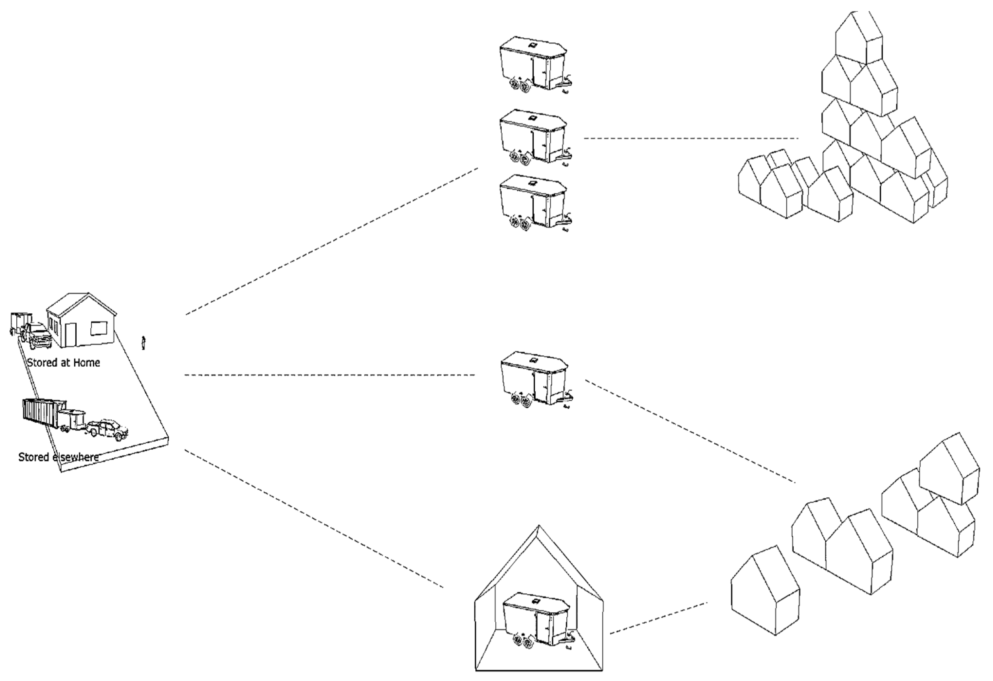 Sustainability 14 00651 g010 550