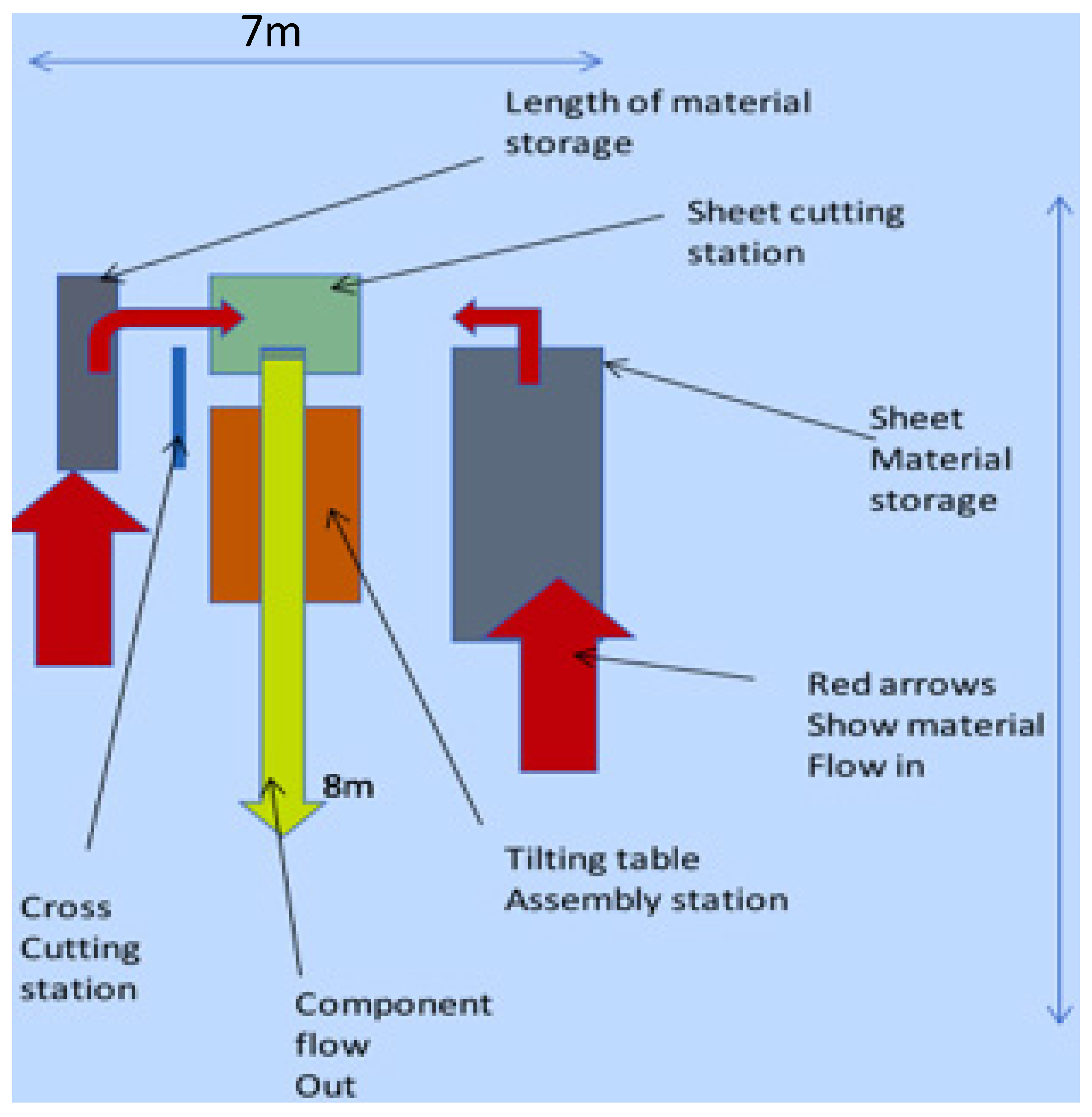 Sustainability 14 00651 g019 550