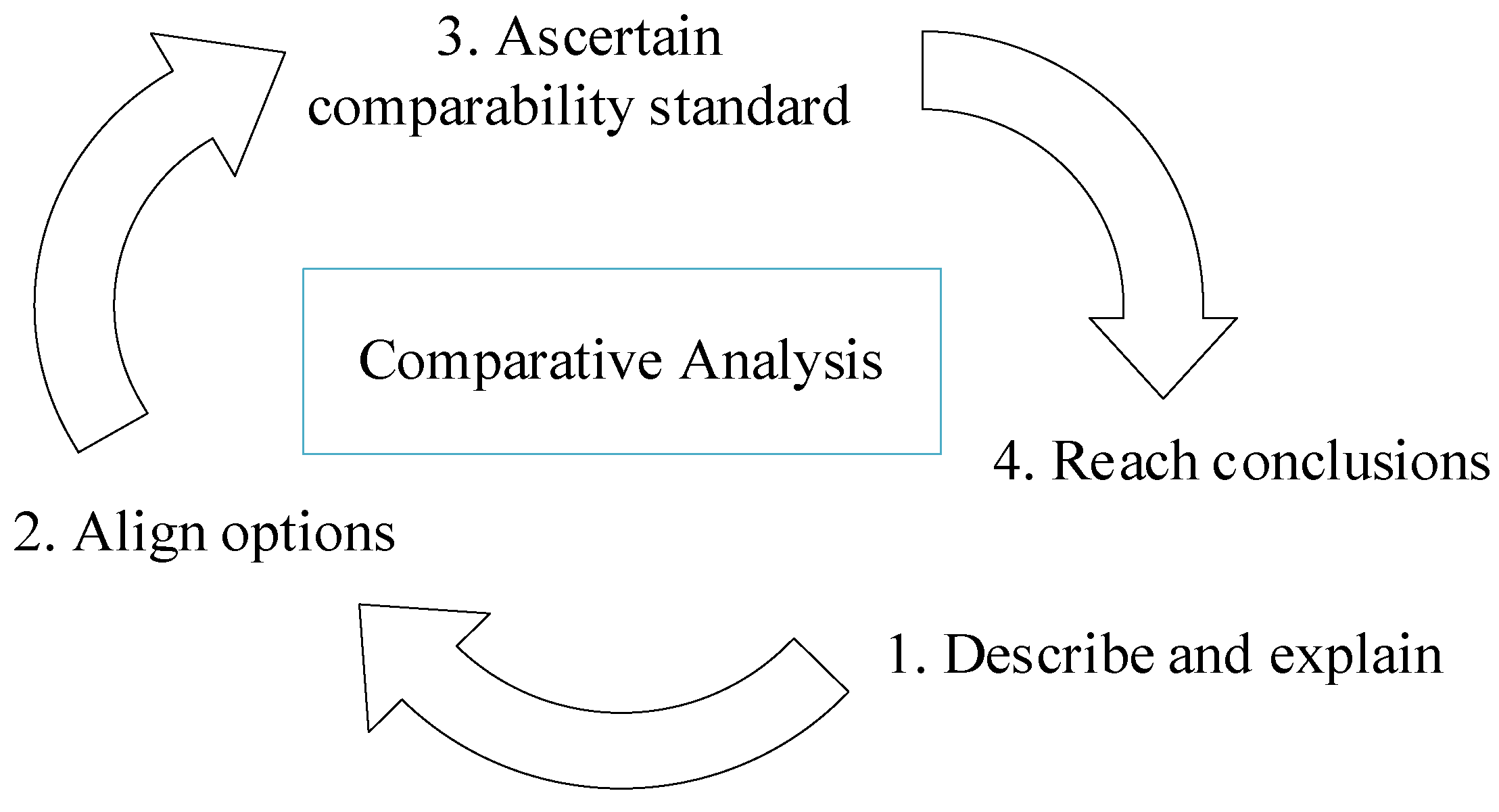 Sustainability 14 00655 g004 Sustainability 14 00655 g004