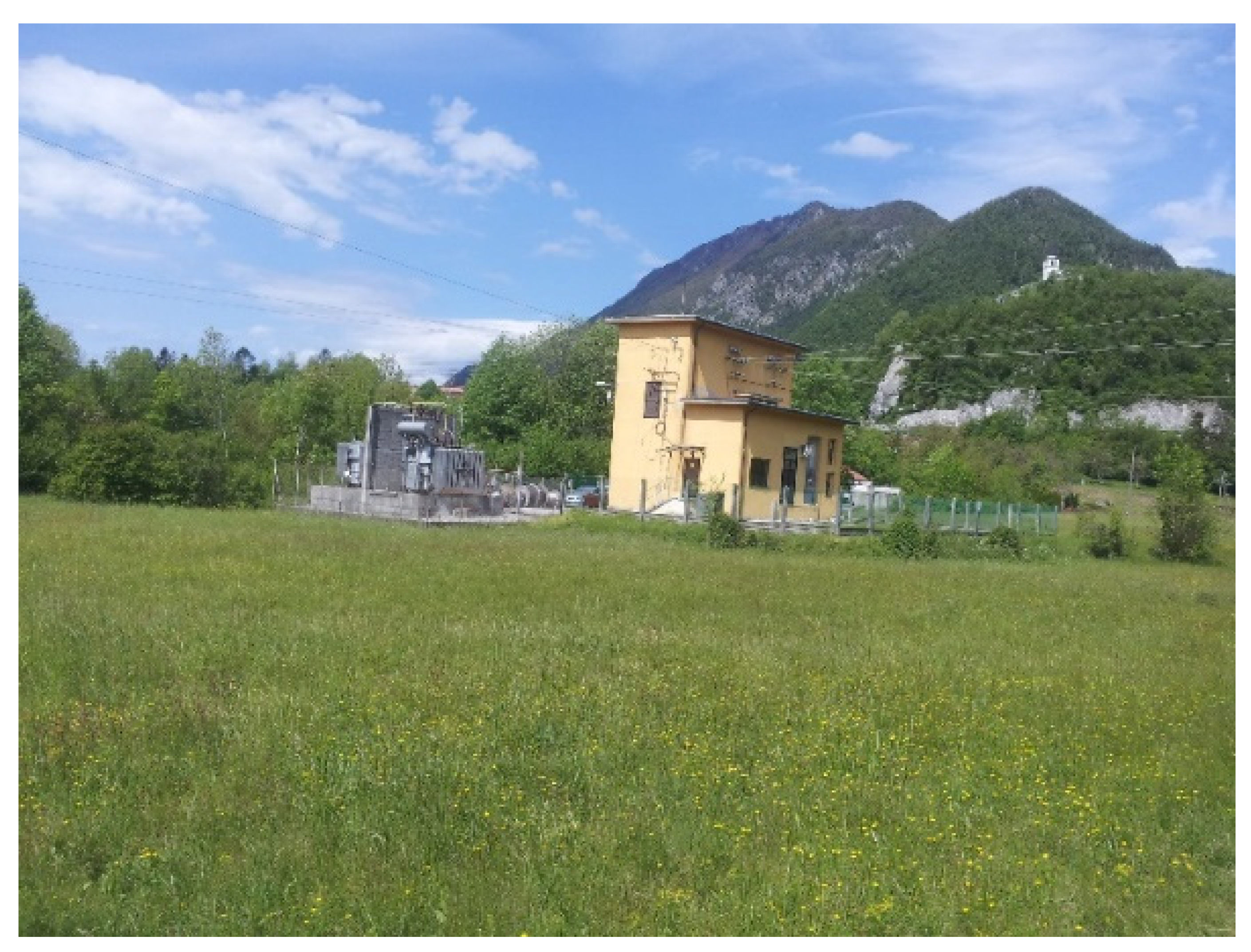 Sustainability 14 00659 g003 Sustainability 14 00659 g003