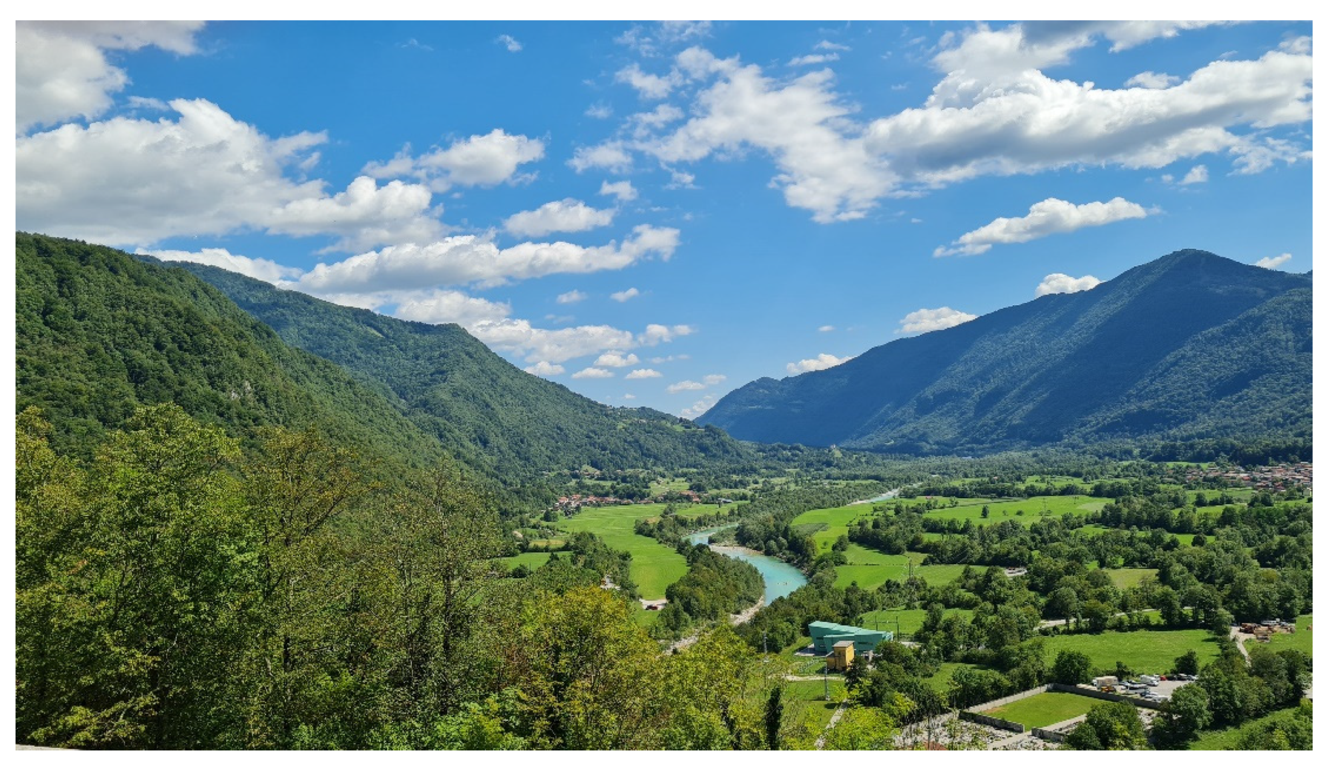 Sustainability 14 00659 g005 Sustainability 14 00659 g005