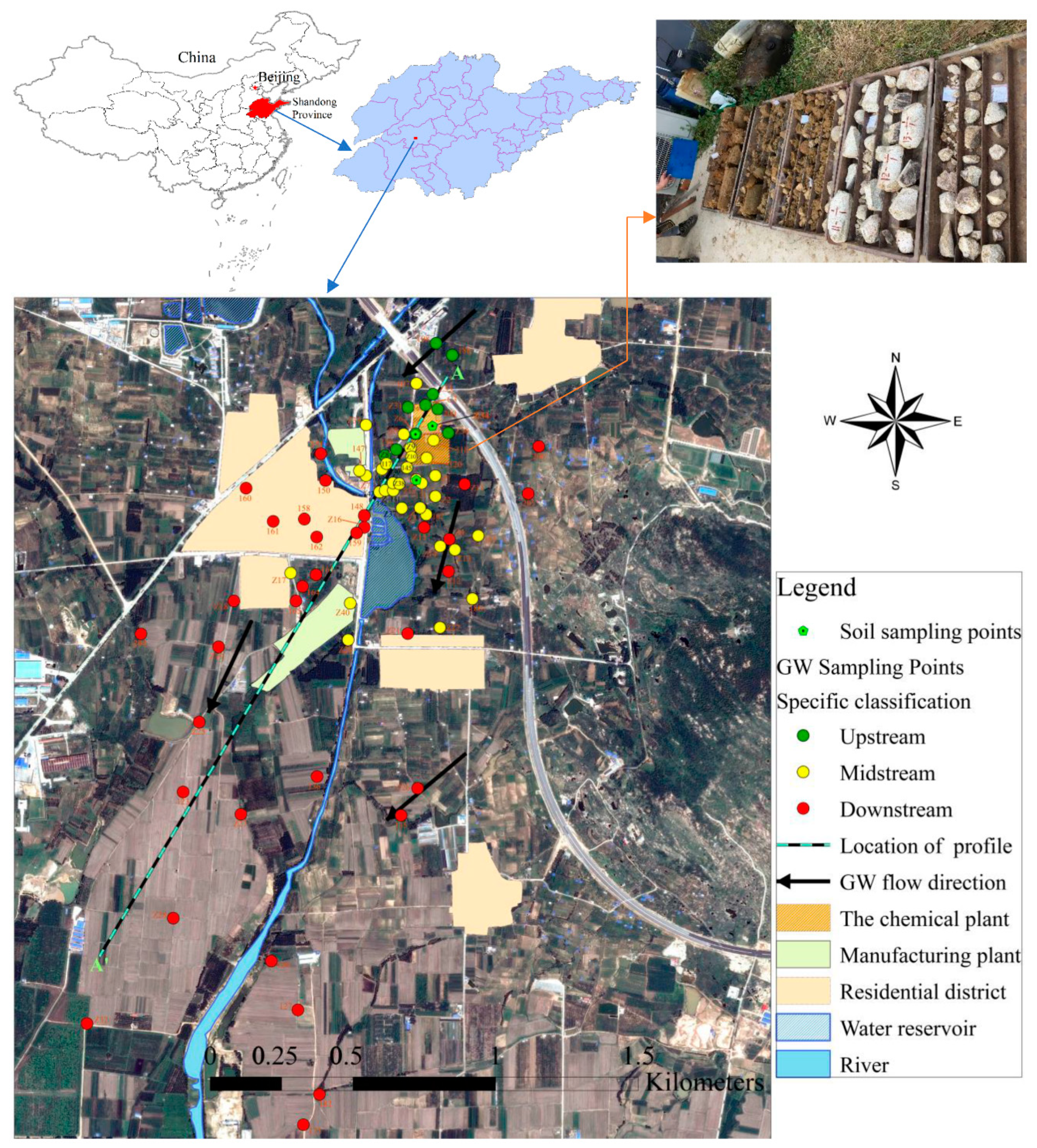 Sustainability 14 00660 g001 Sustainability 14 00660 g001
