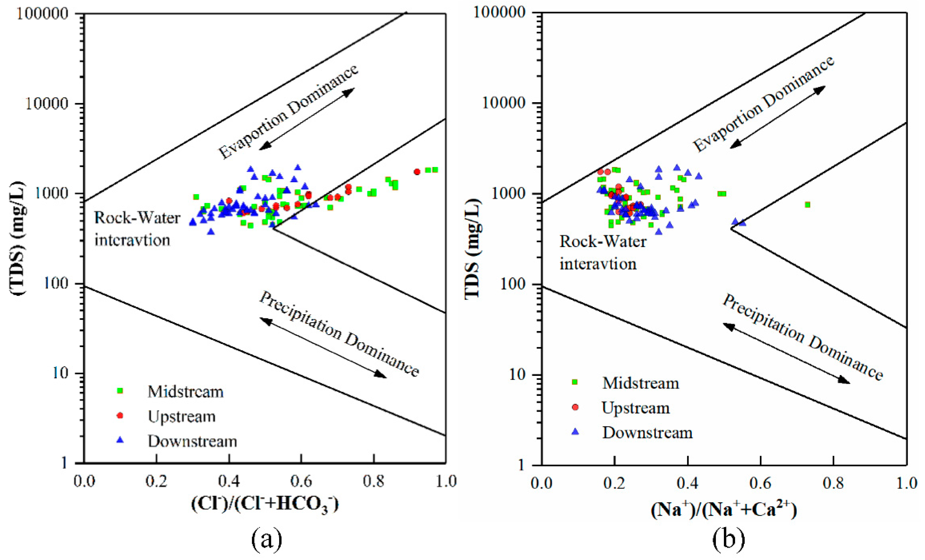 Sustainability 14 00660 g004 Sustainability 14 00660 g004