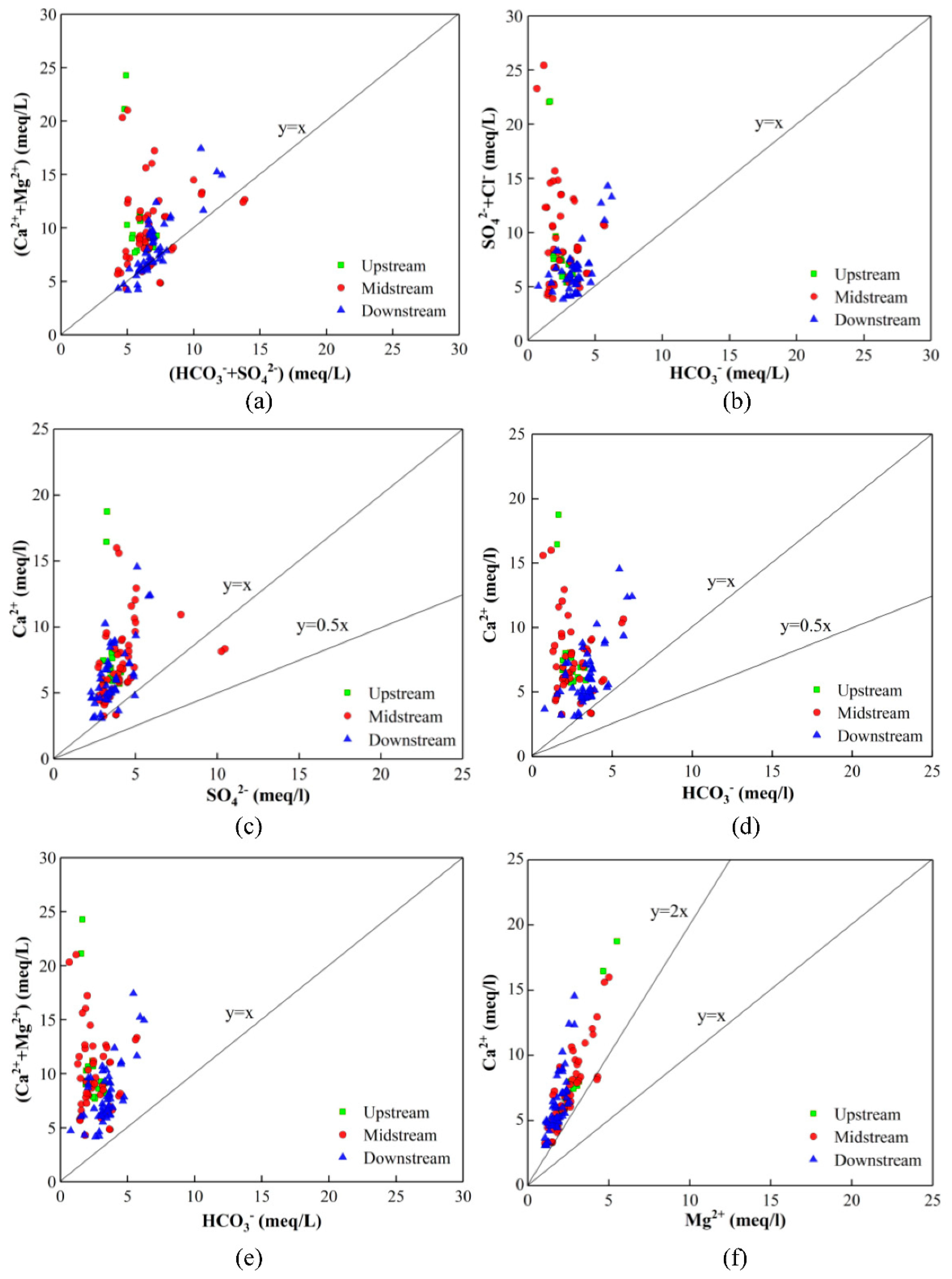Sustainability 14 00660 g008a Sustainability 14 00660 g008a