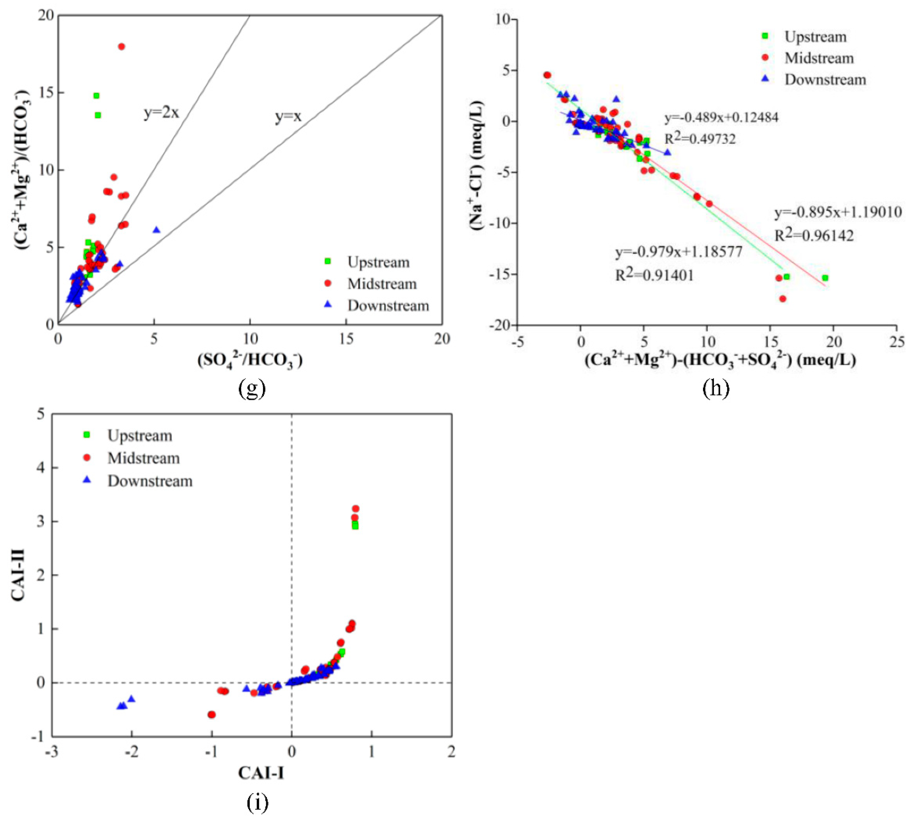 Sustainability 14 00660 g008b Sustainability 14 00660 g008b