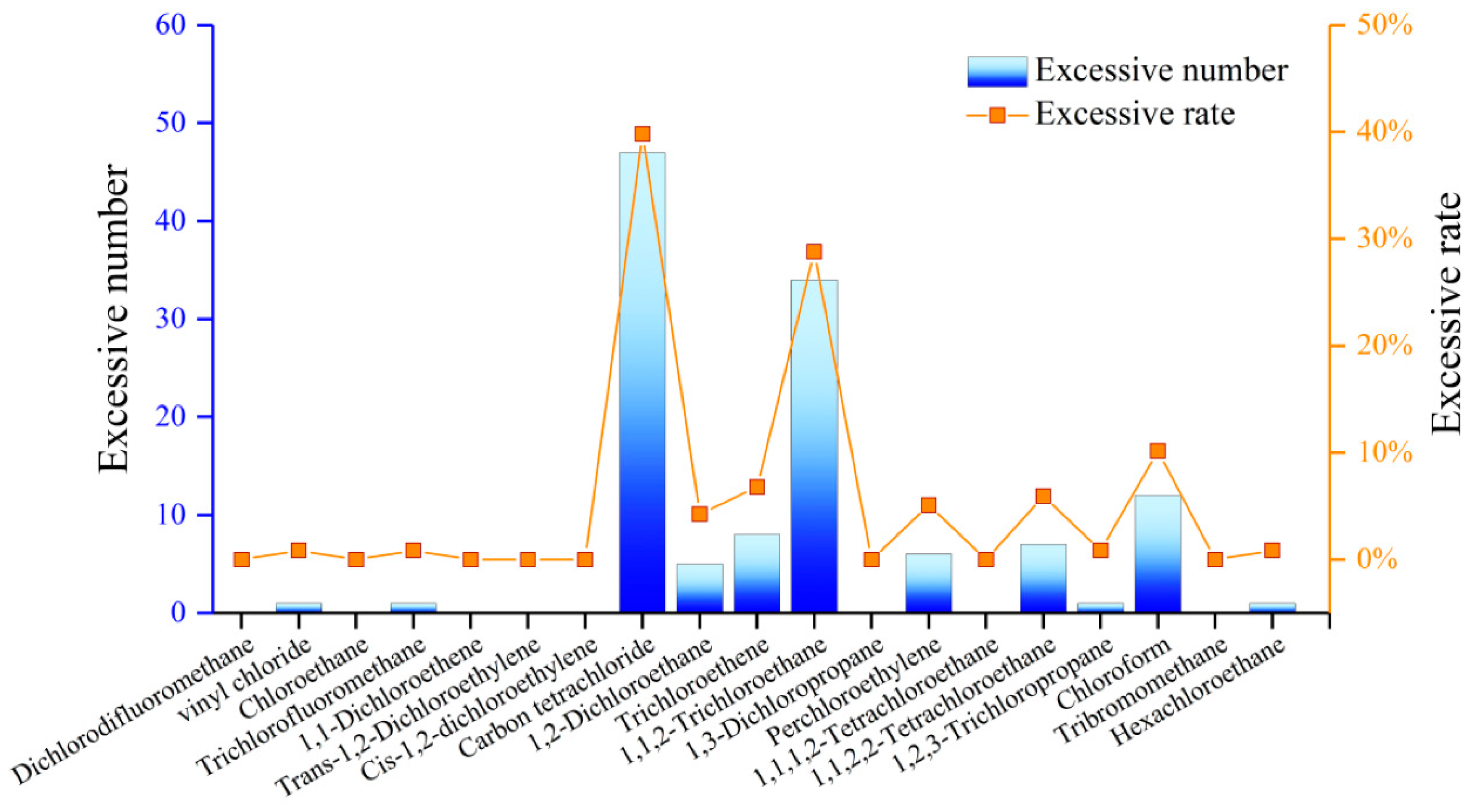 Sustainability 14 00660 g012 Sustainability 14 00660 g012