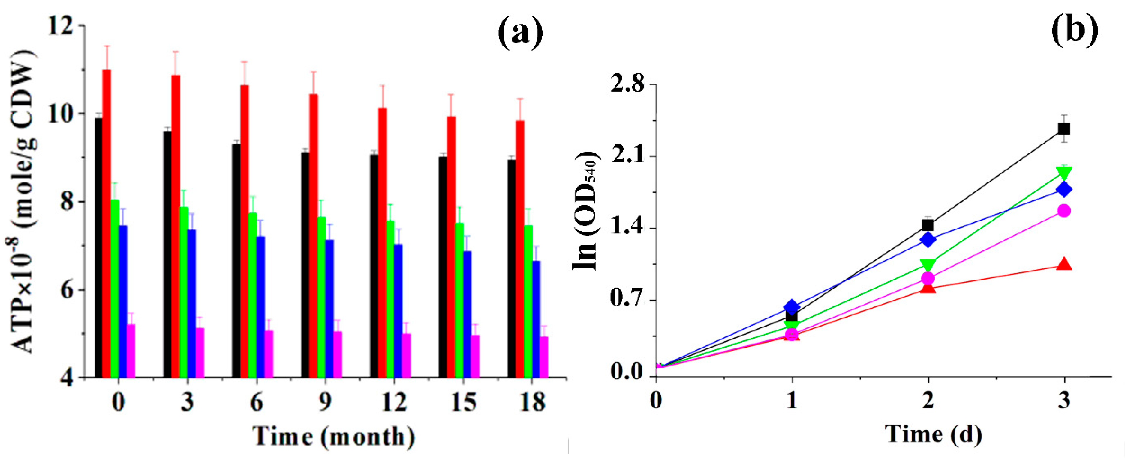 Sustainability 14 00661 g001 Sustainability 14 00661 g001