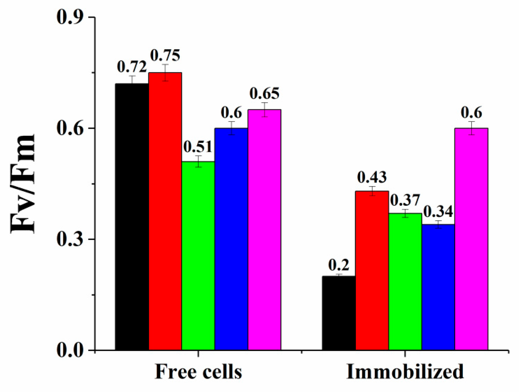 Sustainability 14 00661 g002 Sustainability 14 00661 g002