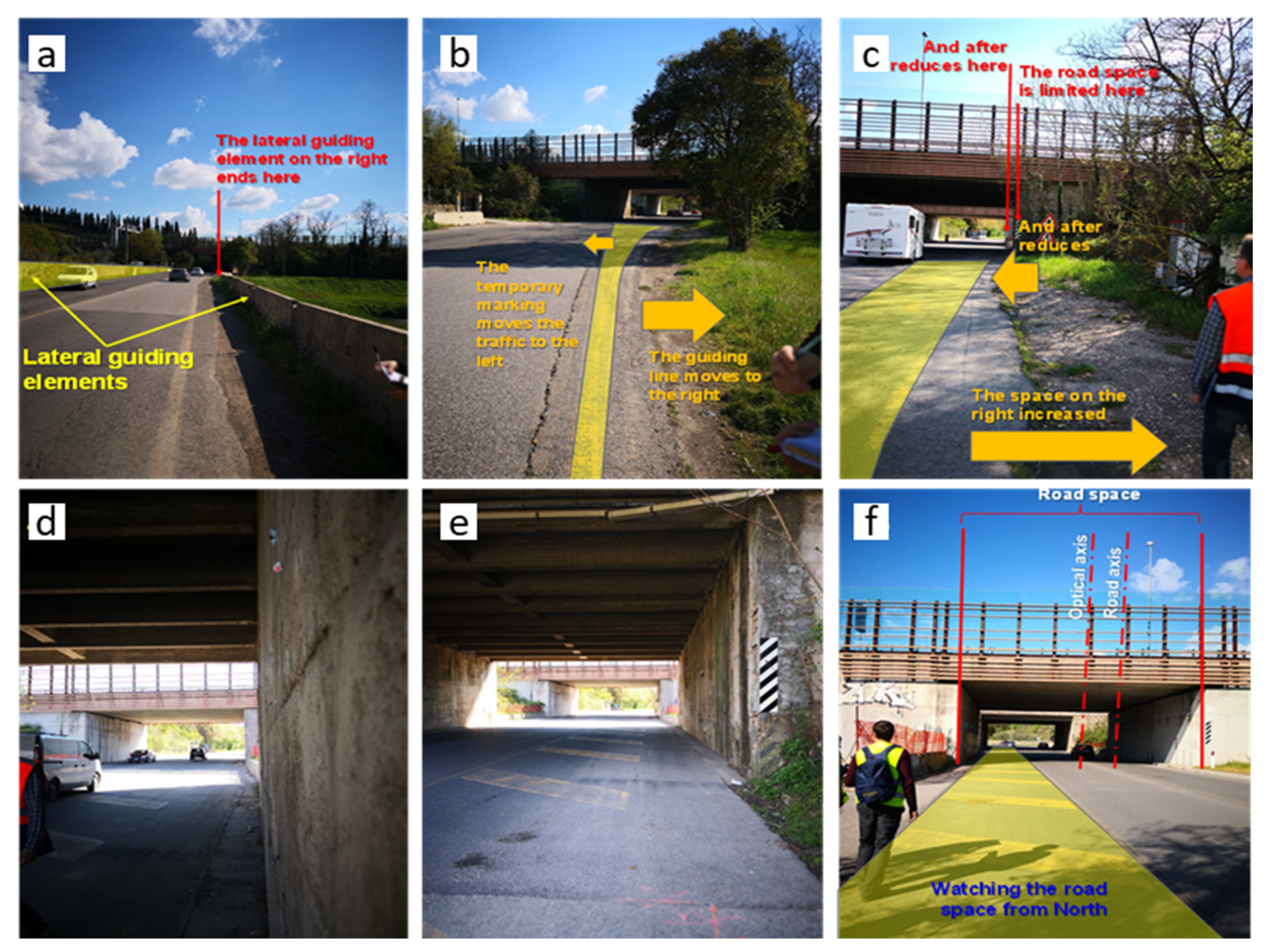 Sustainability 14 00662 g009 550