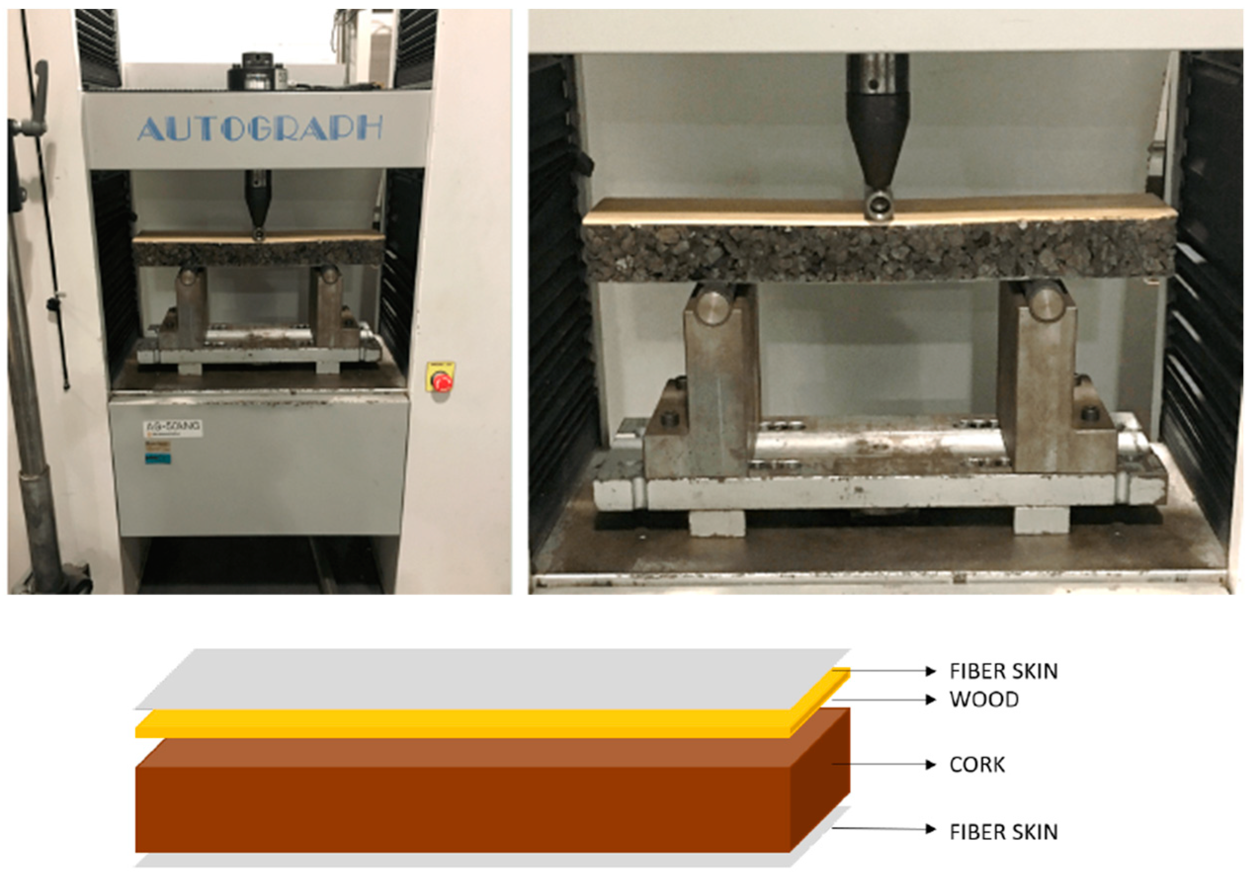 Sustainability 14 00668 g003 550