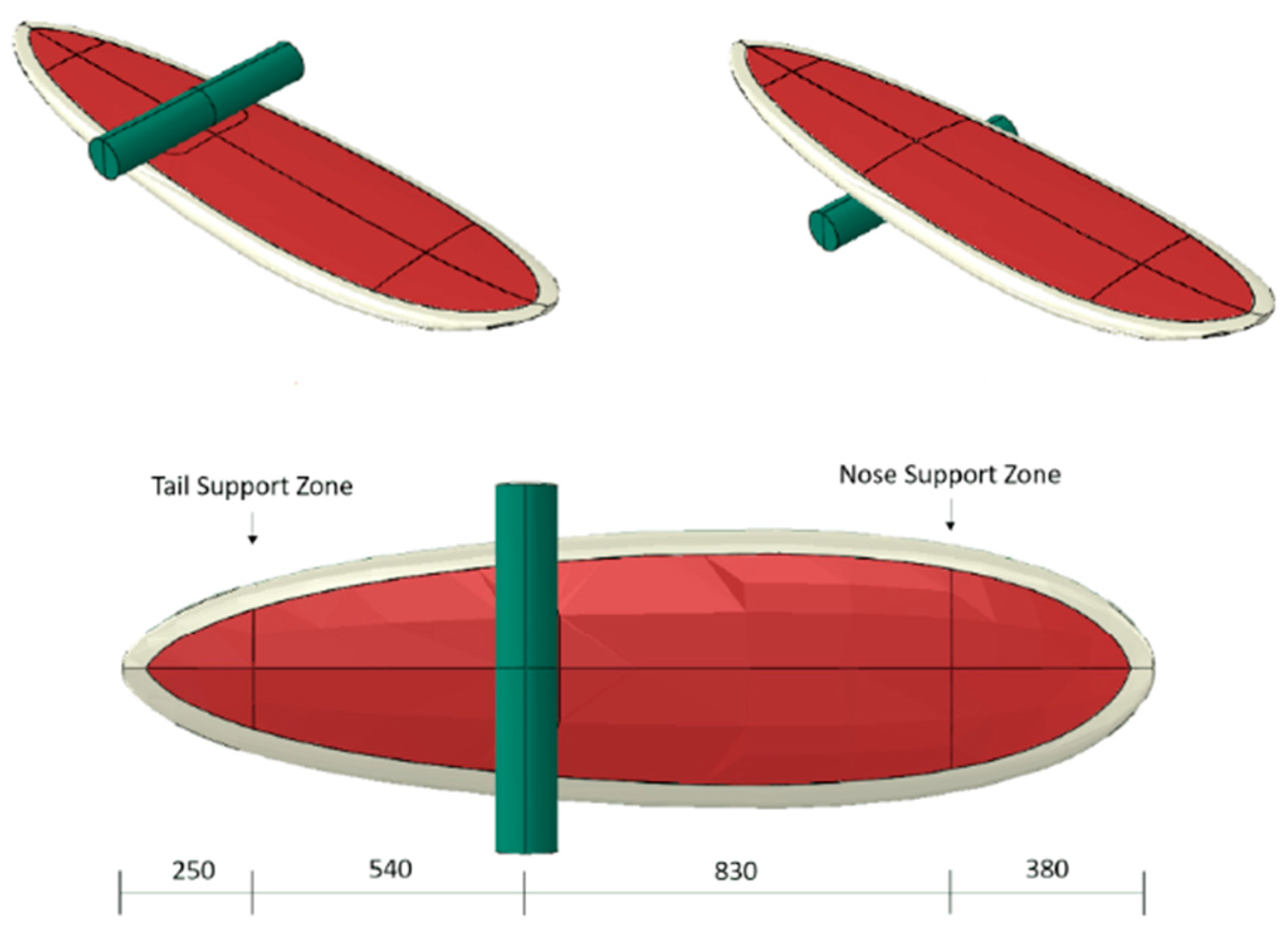 Sustainability 14 00668 g007 550