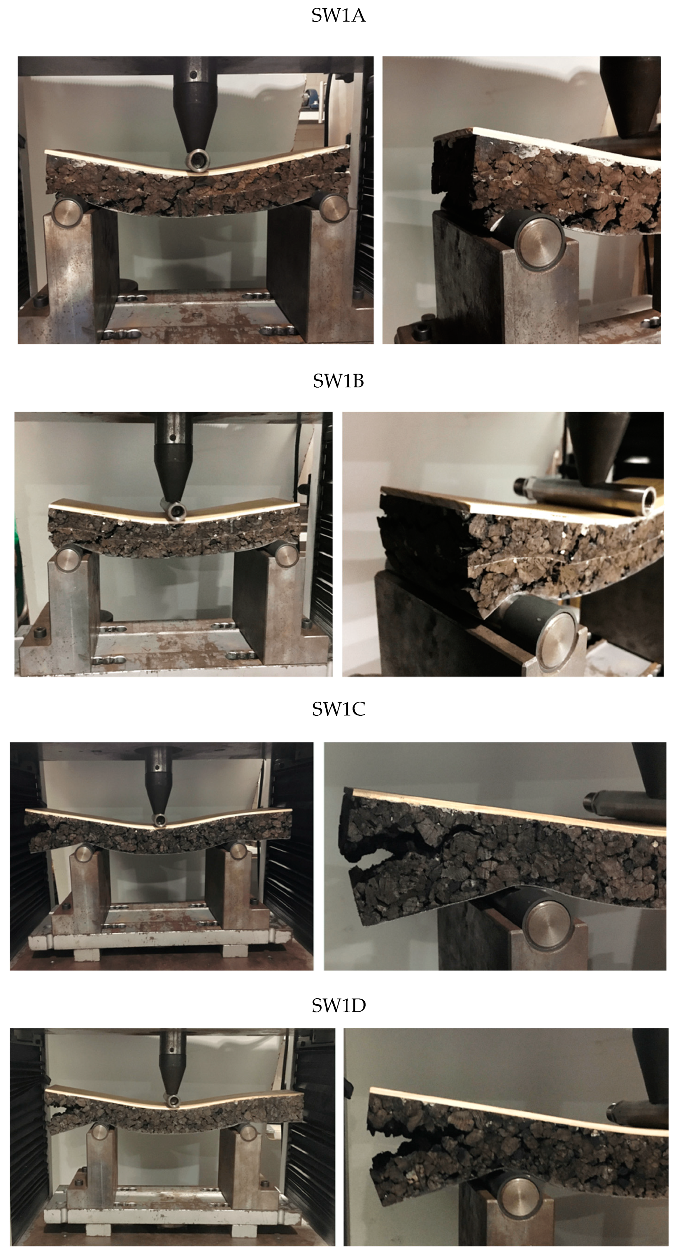 Sustainability 14 00668 g013 550