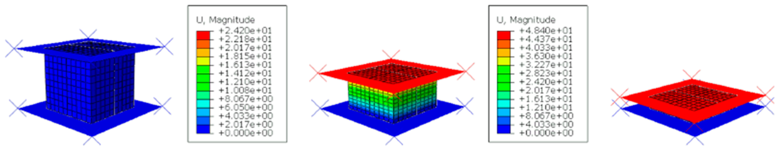 Sustainability 14 00668 g015 550