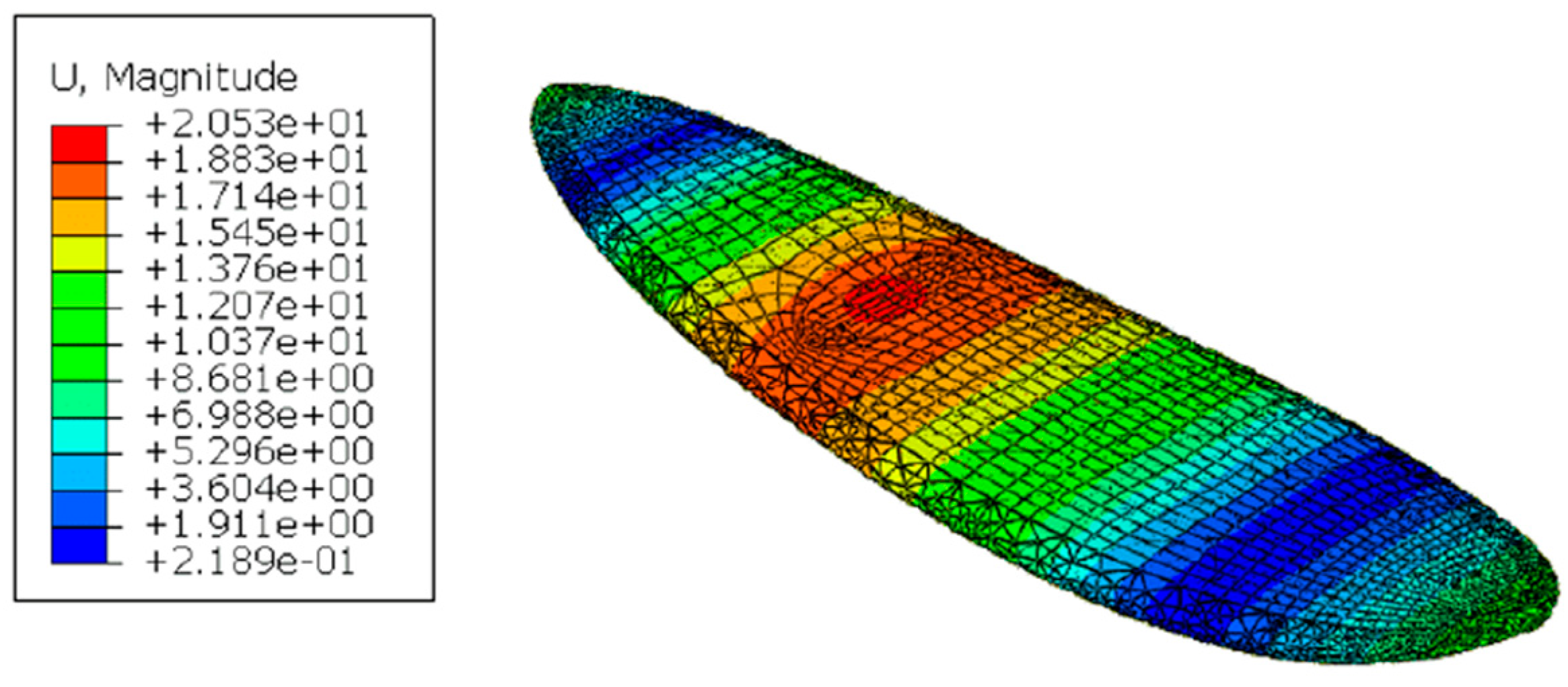 Sustainability 14 00668 g019 550