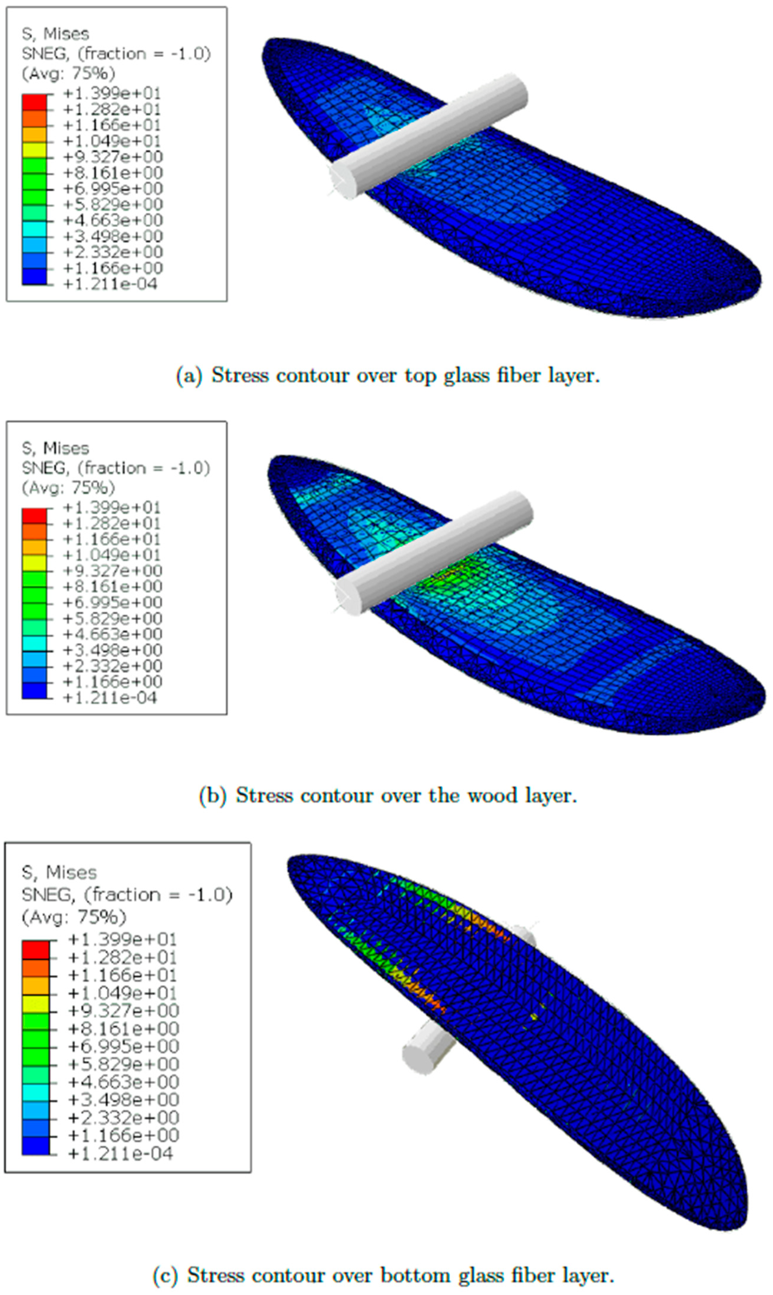 Sustainability 14 00668 g020 550