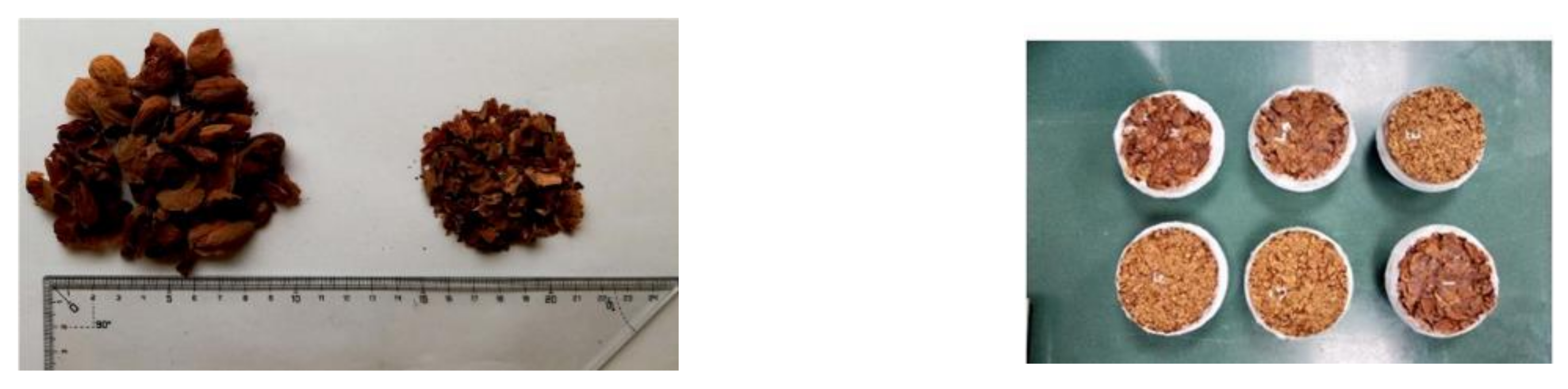 Sustainability 14 00670 g003 Sustainability 14 00670 g003